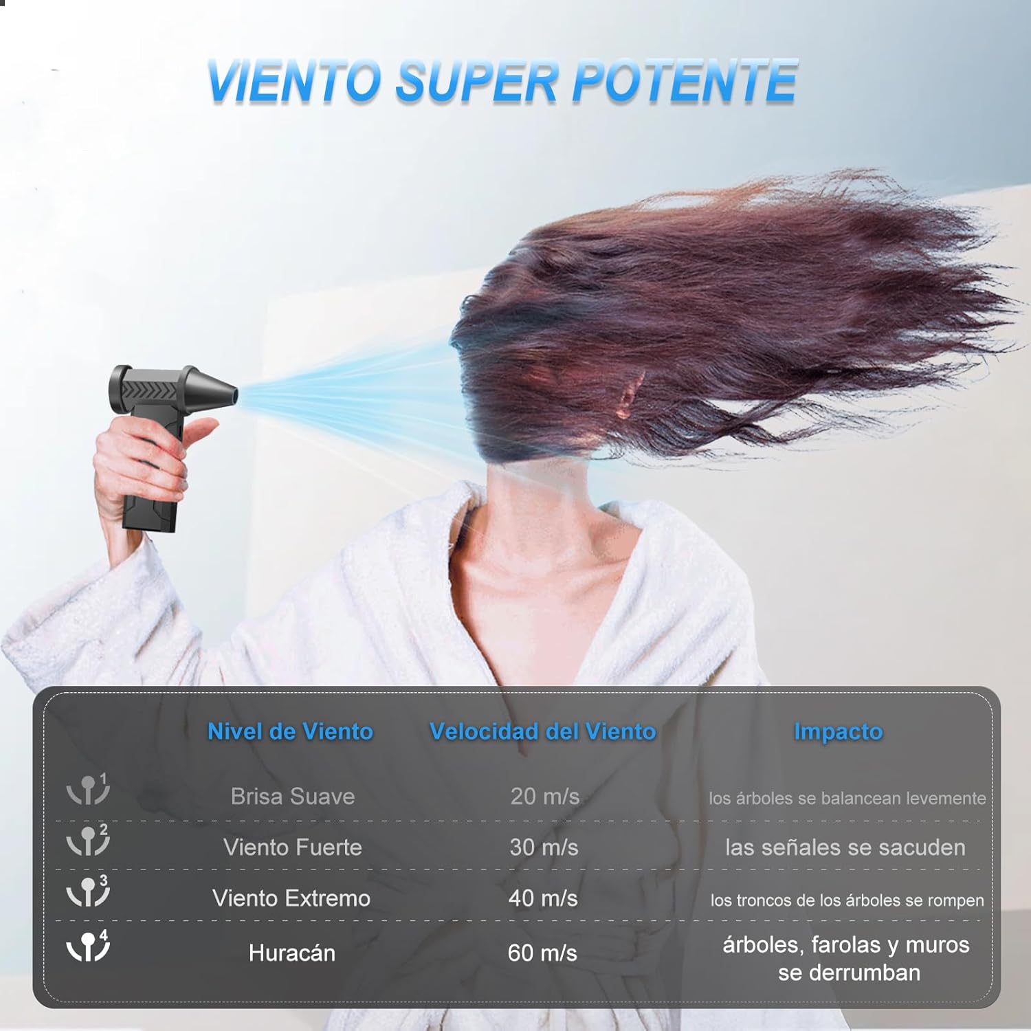 Imagen de Aire Comprimido Limpieza PC, 160000 RPM Aire Comprimido Eléctrico, Batería de 10000 mAh, 4 Velocidades Ajustables para Limpiar PC, Sofá, Teclado, Coche, el hogar