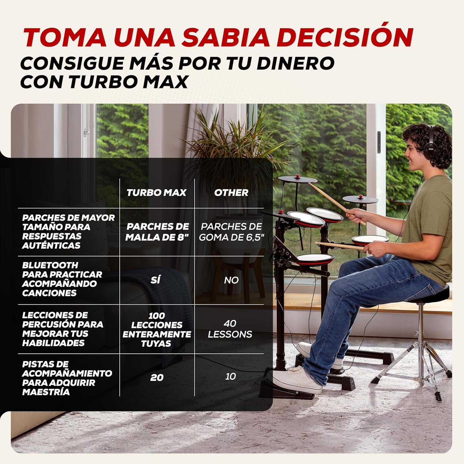 Imagen de Alesis Turbo Max Set de Batería Eléctronica con Parches de Malla Silenciosos de 8 Pulgadas, Lecciones de Percusión, Bluetooth y Accesorios