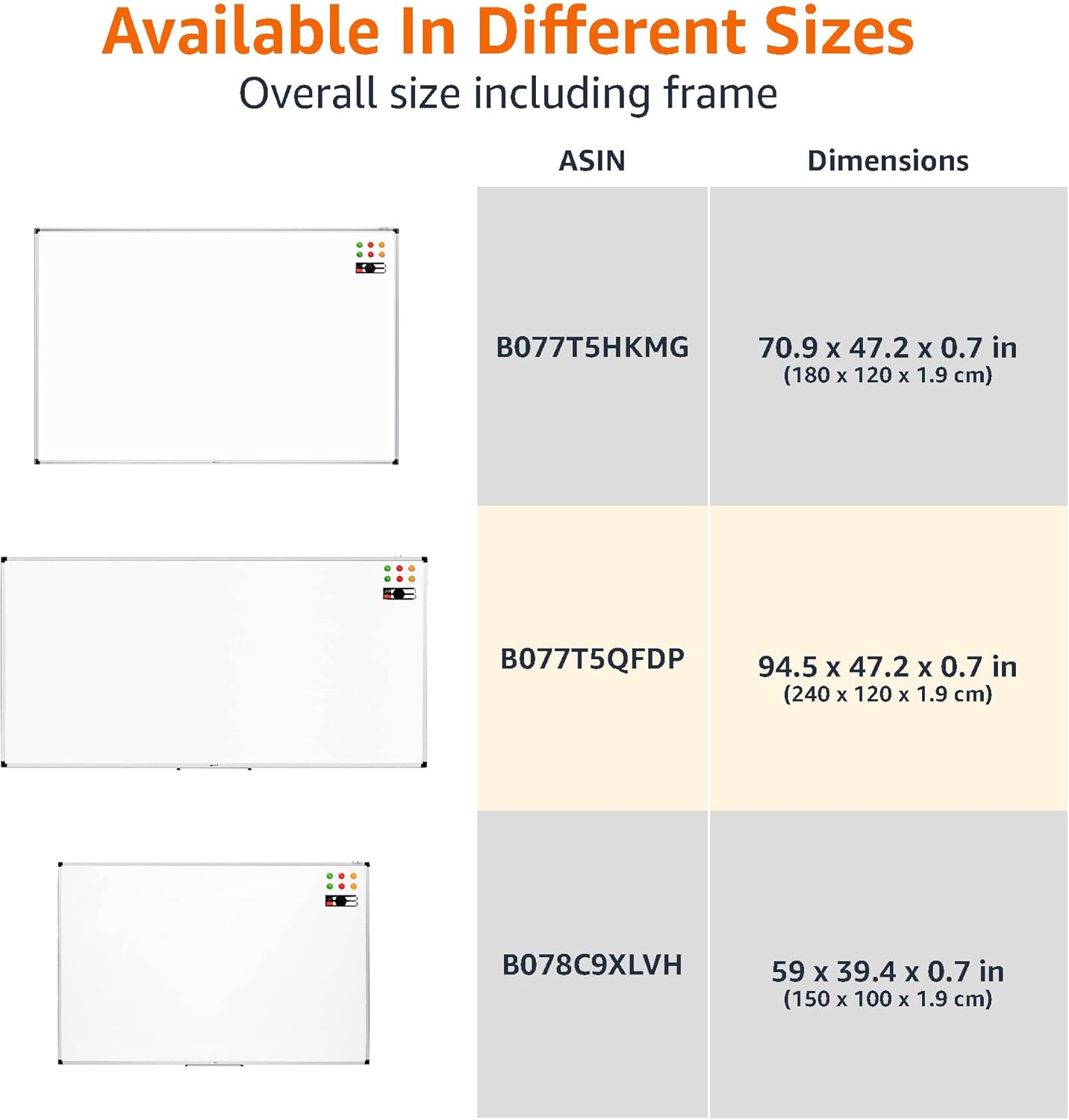 Imagen de Amazon Basics pizarra magnética blanca con bandeja para rotuladores, borrado en seco, marco de aluminio, tablón de anuncios magnético, montaje en pared; para hogar, oficina y escuela, 150 x 100cm