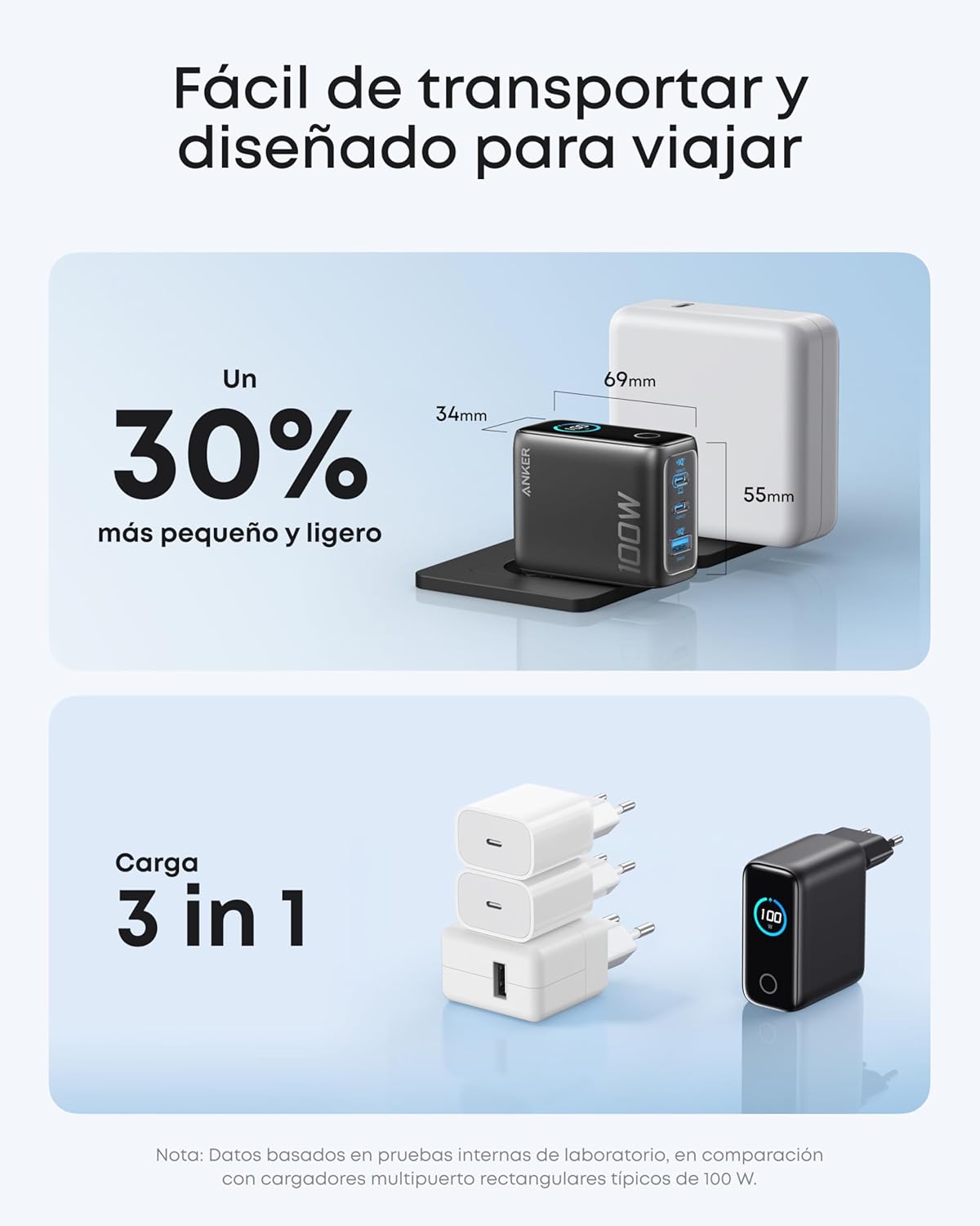 Imagen de Anker Cargador USB C 100 W, Cargador de Pared GAN Compacto de 3 Puertos, Pantalla Inteligente, Control por Toque, Compatible con MacBook, iPad, Series iPhone 17/16/15