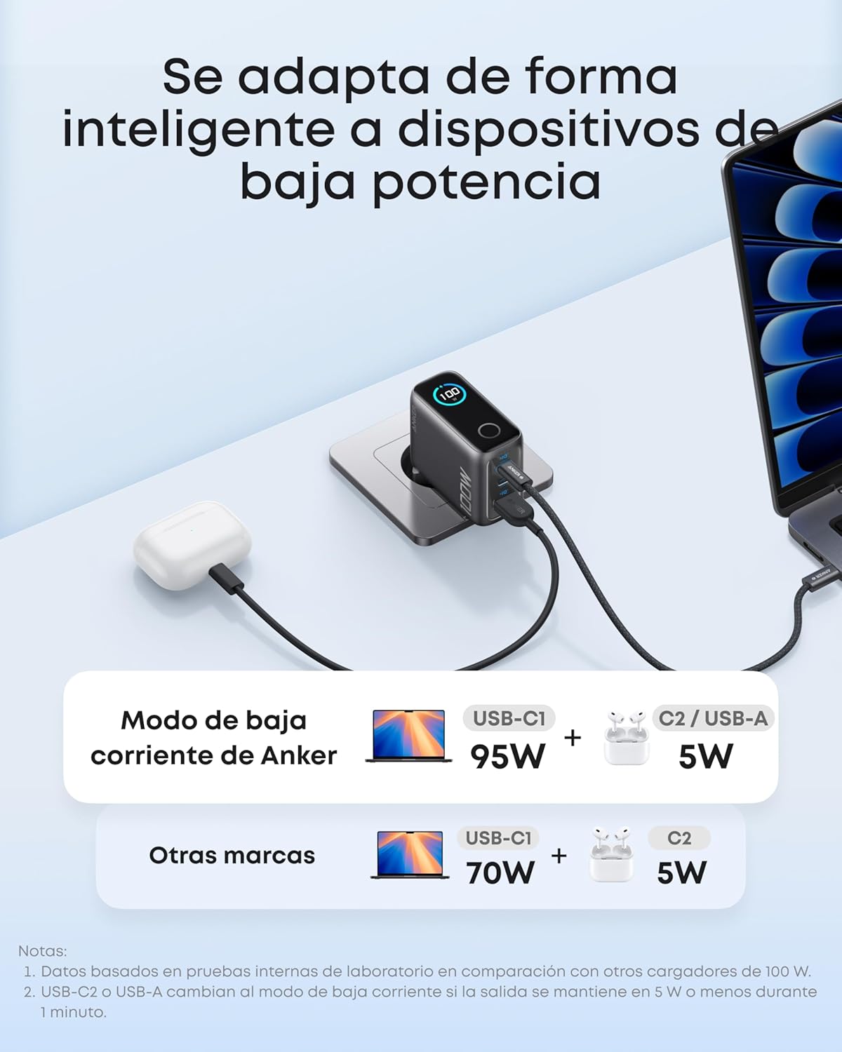Imagen de Anker Cargador USB C 100 W, Cargador de Pared GAN Compacto de 3 Puertos, Pantalla Inteligente, Control por Toque, Compatible con MacBook, iPad, Series iPhone 17/16/15