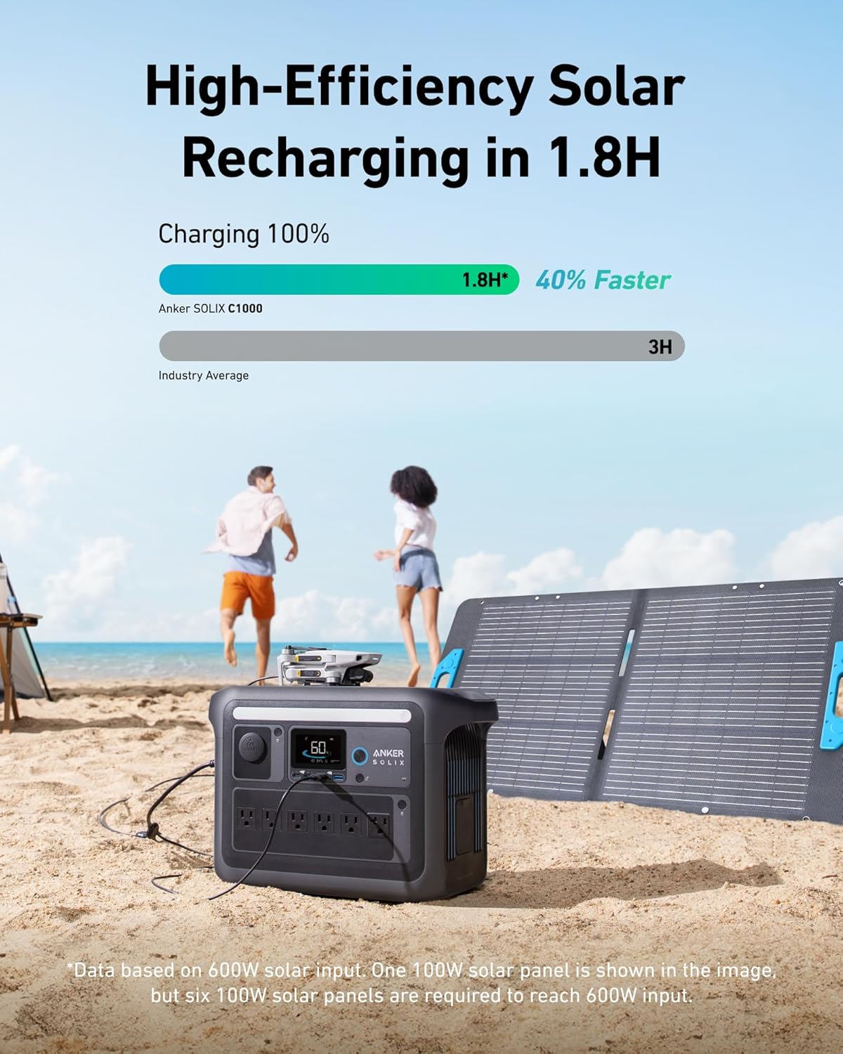 Imagen de Anker SOLIX C1000 - Estación de energía portátil con panel solar de 100 W, generador solar de 1800 W, batería LFP (LiFePO4), 4 salidas de CA, hasta 2400 W para el hogar, cortes de energía y camping al