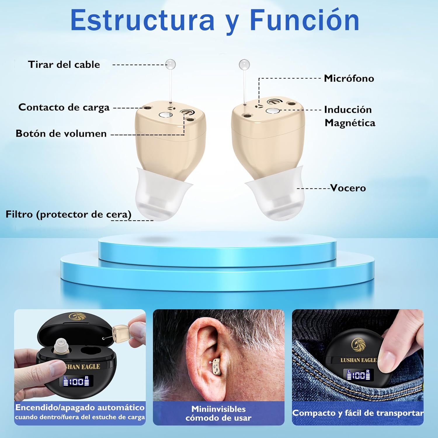 Imagen de Auriculares amplificados amplificador de sonido recargable mini portátil (Blanco)