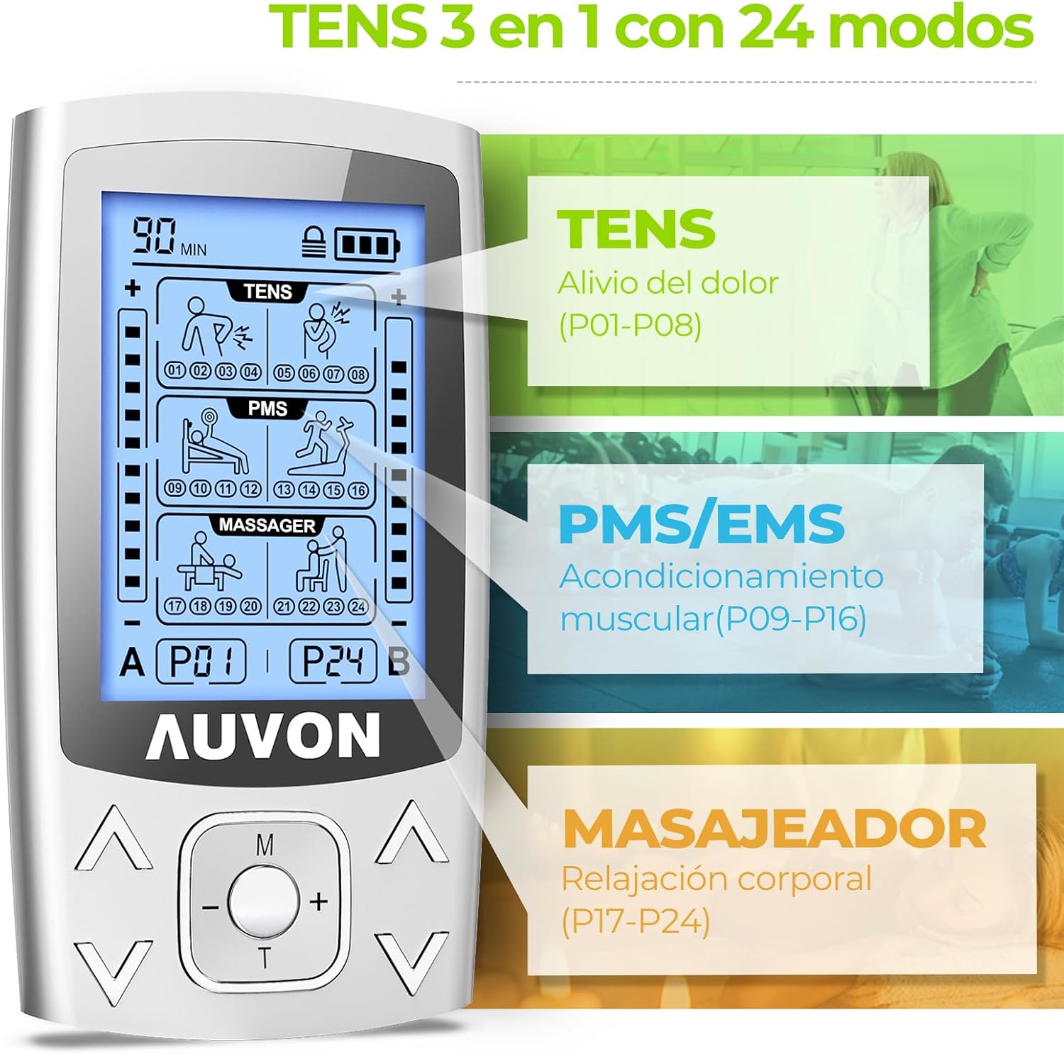 Imagen de AUVON 3-en-1 Electroestimulador muscular de 24 modos, con función TENS, EMS y masaje, para aliviar el dolor muscular y fortalecer los músculos, 2 Canales, 12pcs 2"x2" Electrodos con diseño patentado