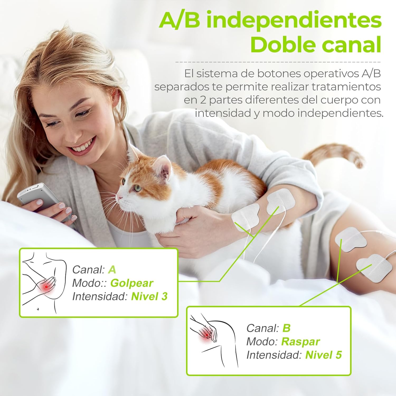 Imagen de AUVON 3-en-1 Electroestimulador muscular de 24 modos, con función TENS, EMS y masaje, para aliviar el dolor muscular y fortalecer los músculos, 2 Canales, 12pcs 2"x2" Electrodos con diseño patentado