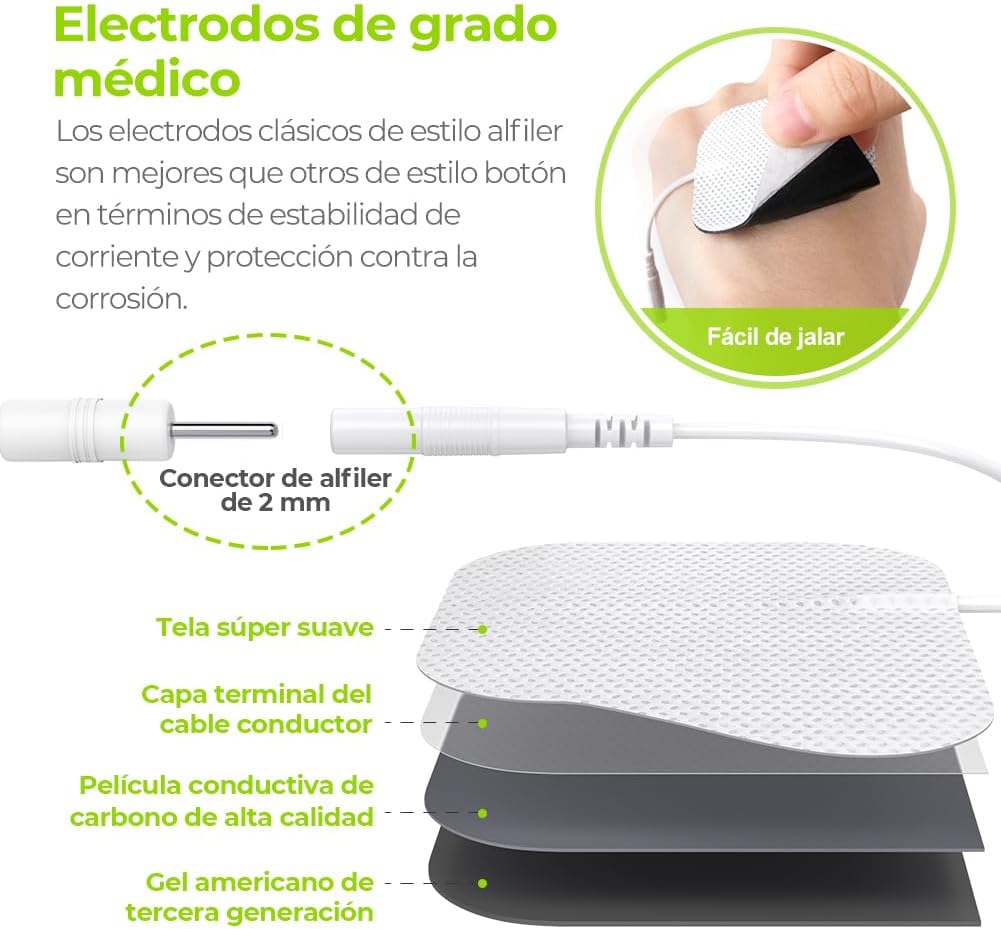 Imagen de AUVON 3-en-1 Electroestimulador muscular de 24 modos, con función TENS, EMS y masaje, para aliviar el dolor muscular y fortalecer los músculos, 2 Canales, 12pcs 2"x2" Electrodos con diseño patentado