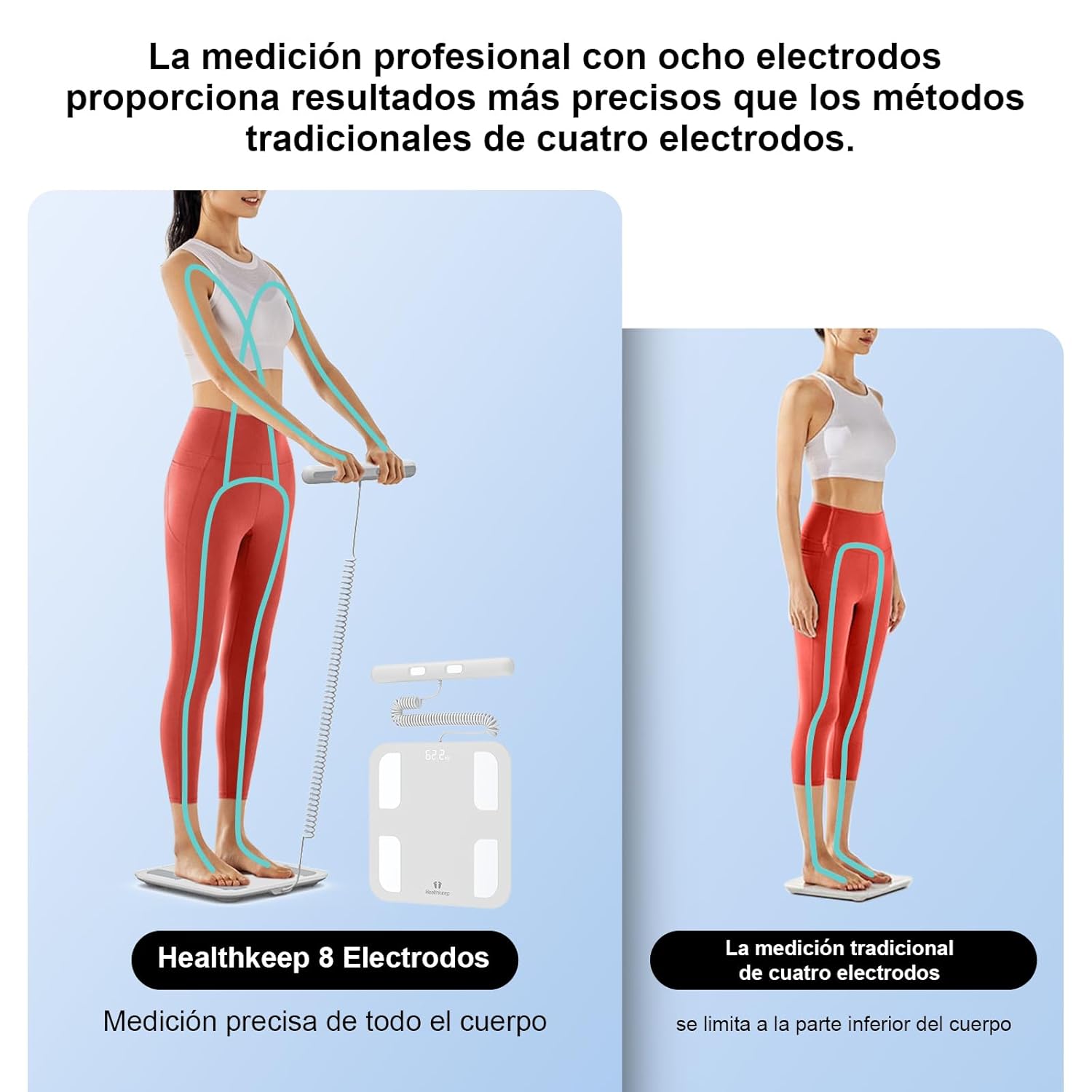 Imagen de Báscula Inteligente de Baño con 8 Electrodos, Báscula de Precisión Bioimpedancia, Básculas Digitales Baño, 18 Mediciones Esenciales, para Andriod y iOS