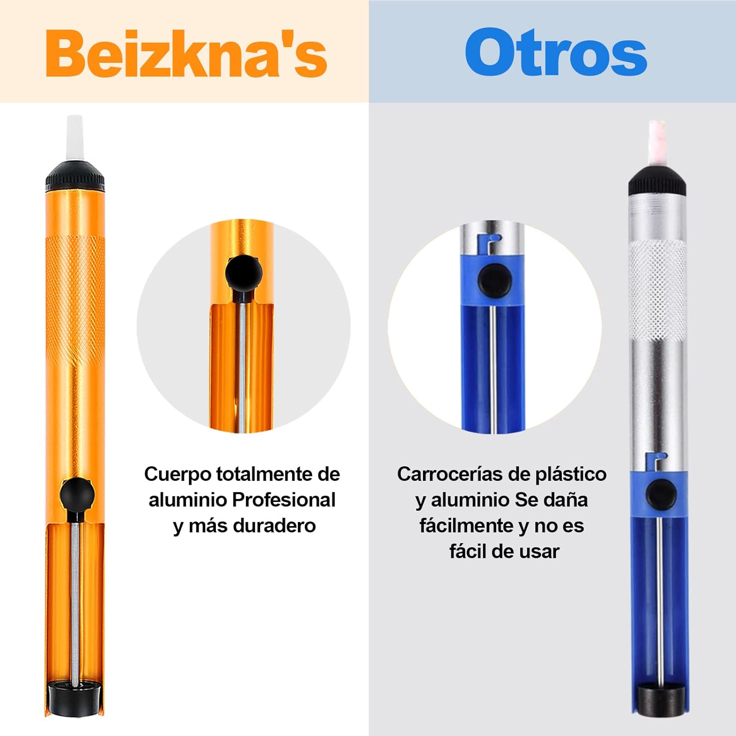 Imagen de Beizkna Soldador de estaño 80W Kit 13 en 1 Soldador Profesional con Temperatura Ajustable 180℃-520℃, 5pcs Puntas, Bomba Desoldadora, Soporte, Pinzas Antiestáticas, Alambre de Soldadura