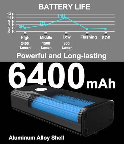Imagen de BIKIL luz Bicicleta 6400mAh luz Delantera Bicicleta Recargable USB C Luces Bicicleta Delantera y Trasera LED Impermeable Linterna Potente 2400 Lúmenes para Ciclismo Carretera y Montaña para la Noche