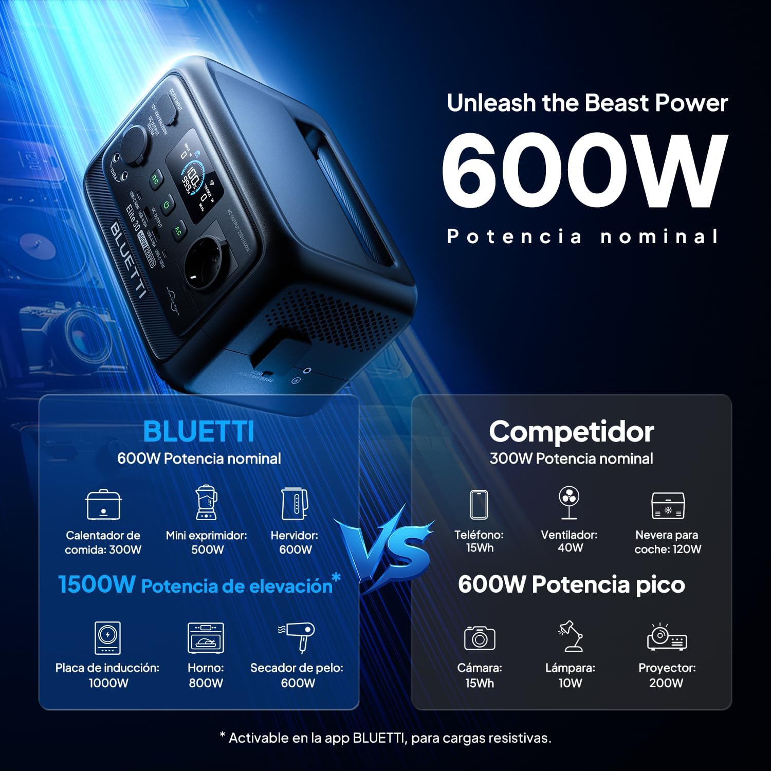 Imagen de BLUETTI Elite 30 V2 Estación de Energía Portátil, Generador Solar de 288Wh, 600W Salidas CA (Power Lifting 1500W), Batería LiFePO4 de Carga Rápida para Camping, Viajes por Carretera y Cortes de Luz