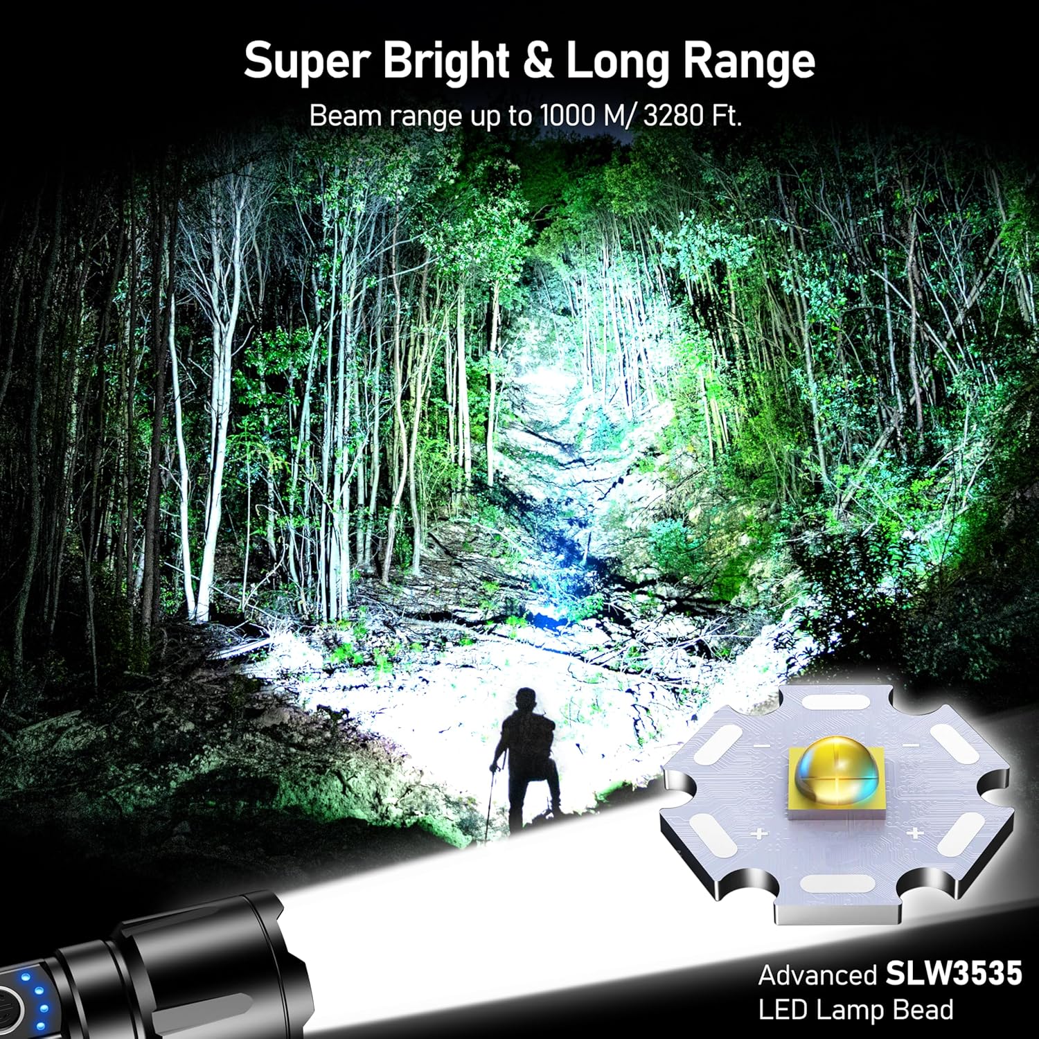 Imagen de Blukar Linternas LED Alta Potencia, Recargable Linternas con 5 Modos de Luz, Zoomable, Impermeable Portátil Linterna para Camping/Senderismo/Al aire Libre/Emergencias