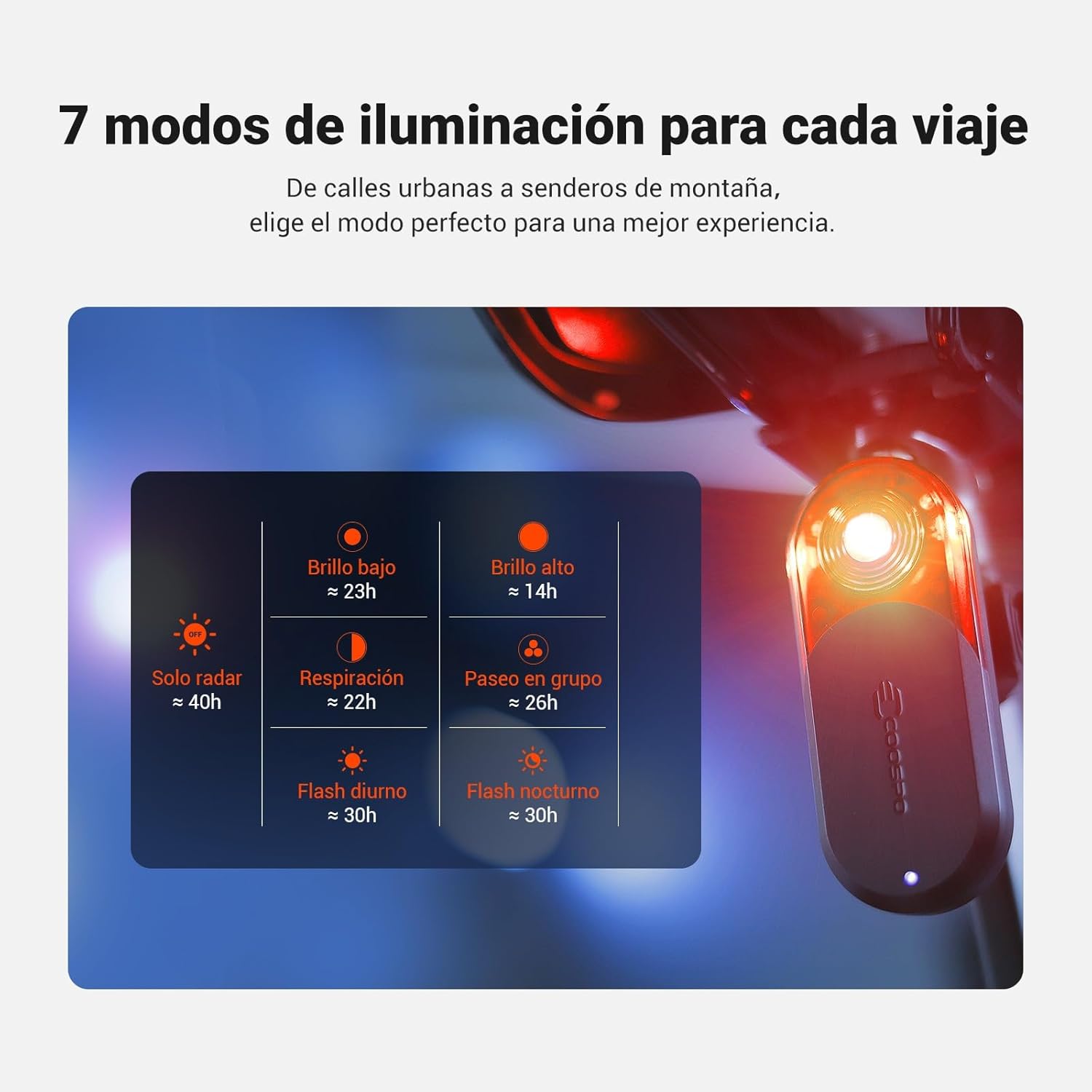 Imagen de COOSPO TR70 Luz Trasera Radar Inteligente Bicicleta, 140m Detección, Bluetooth & Ant+ Conexión Dual, 7 Modos, 40h Batería, IP67 Impermeable VTT & Carretera