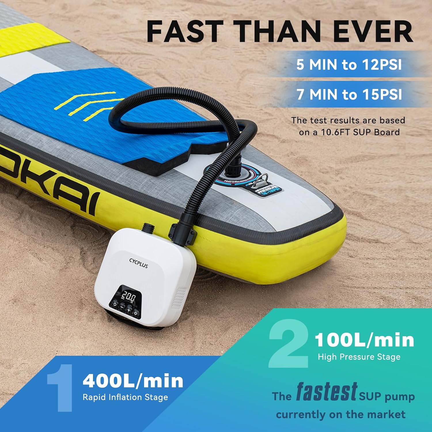 Imagen de CYCPLUS Bomba de Aire Inteligente 20PSI para Sup, con Batería Recargable y Función de Inflado/Desinflado Inteligente. Ideal para Tablas de Paddle, Cometas, Tiendas de Campaña y Colchones