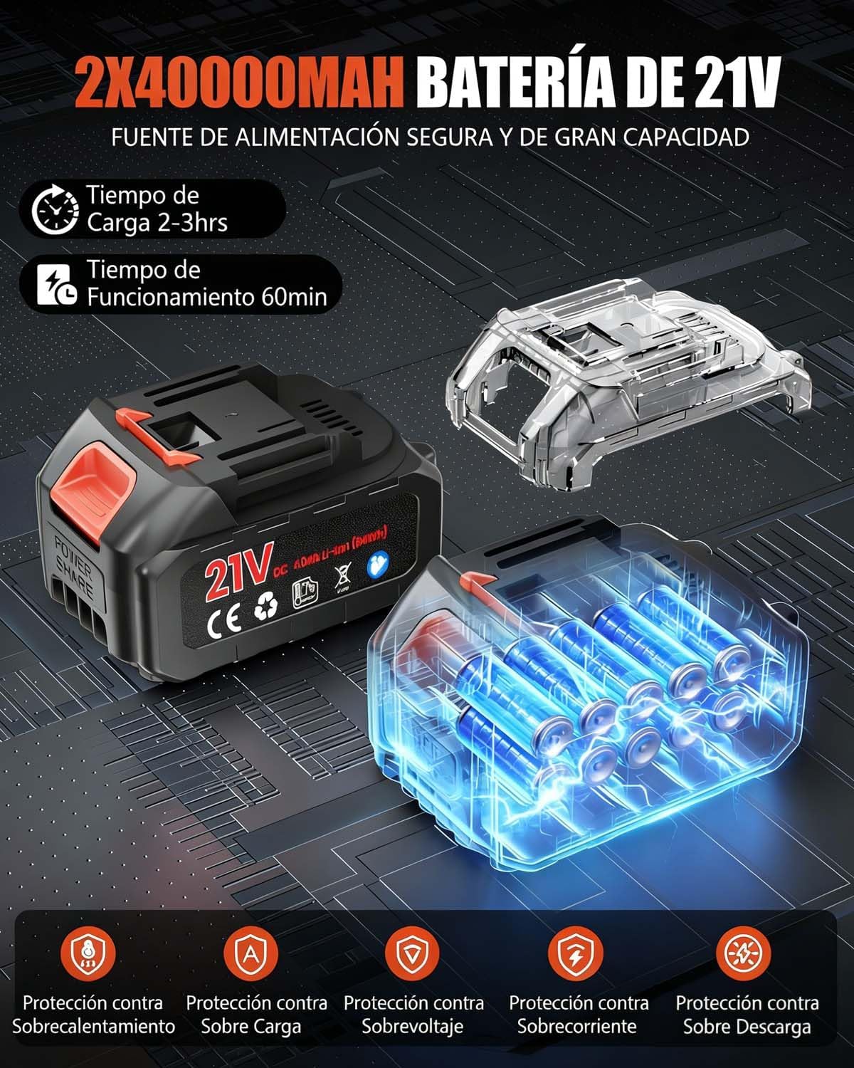 Imagen de Desbrozadora a Bateria, Cortabordes Electrico 4 en 1, 850W 2 Baterías 4000 mAh, 4 Tipos de Cuchillas con Cabezal Giratorio de 90° para Recortar Fácilmente Rápido Césped y Arbustos