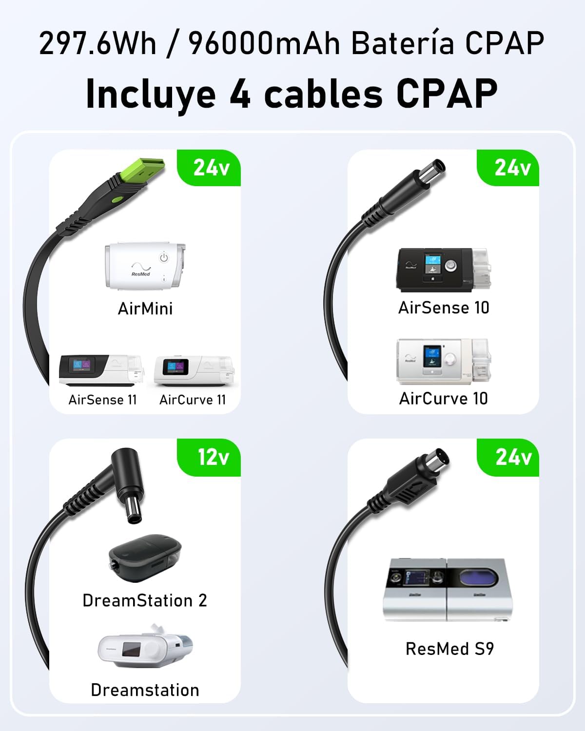 Imagen de EASYLONGER ES960 297.6Wh Batería CPAP, LiFePO4 Batería CPAP para ResMed S9/AirSense 10/ AirSense 11/ AirCurve 10/ AirMini/Philips DreamStation, 96000mAh Batería CPAP para Camping