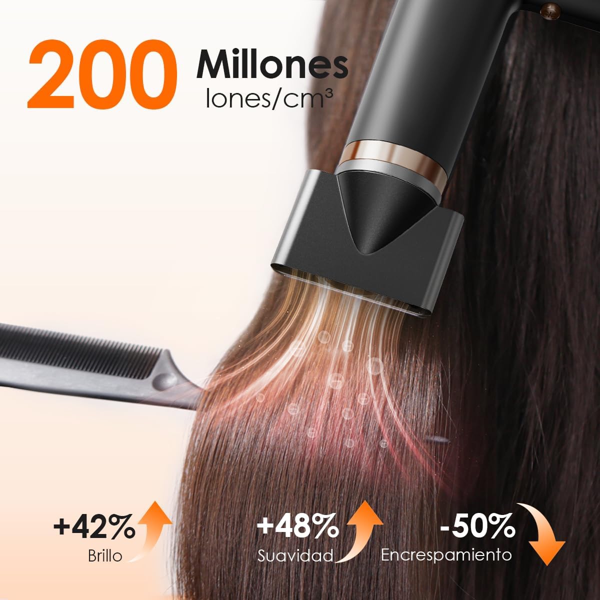 Imagen de Faszin Secador de Pelo Profesional, Secador Rápido Ligero, Motor 110,000 RPM, Secador Pelo Iónico de 200 Millones para Mujeres y Hombres, Silencioso con 3 Boquillas Magnéticas