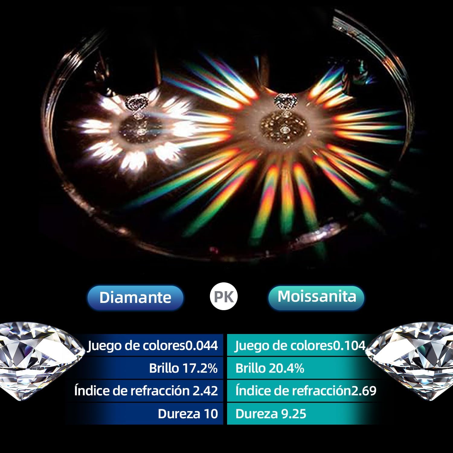 Imagen de FEIKFEIZ Collar de mujer con colgante de moissanita, diamantes cultivados en laboratorio de 2CT, bañado en oro con oro rosa de 18K, regalo de joyería, el collar es resistente al agua.