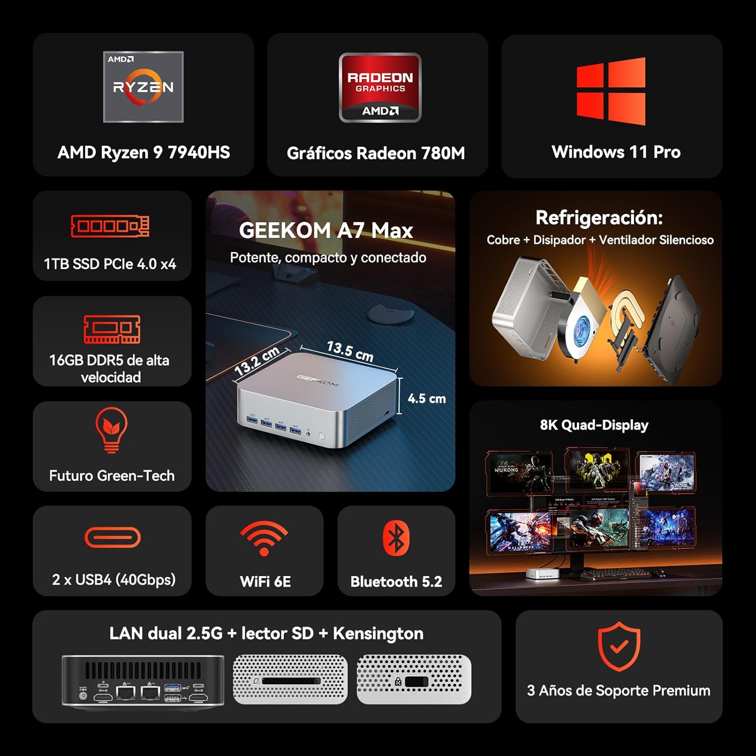 Imagen de GEEKOM A7 MAX Mini PC AI (Edición 2026) con AMD Ryzen 9 7940HS, 16GB DDR5 (no LPDDR) y 1TB SSD (ampliable), Mini Ordenador para Creación, Gráficos Radeon 780M|4 Modos|Soporte Premium|USB4|8K|Lector SD
