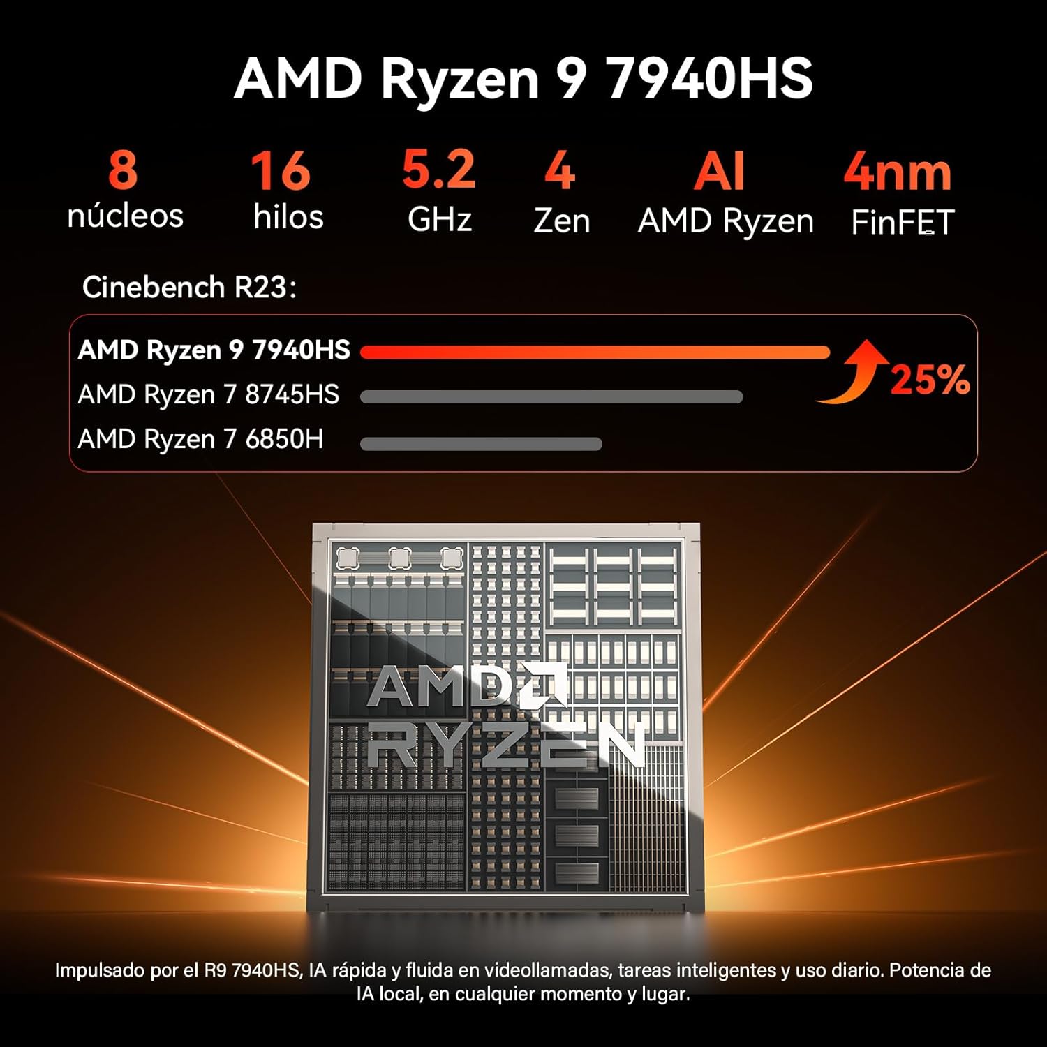 Imagen de GEEKOM A7 MAX Mini PC AI (Edición 2026) con AMD Ryzen 9 7940HS, 16GB DDR5 (no LPDDR) y 1TB SSD (ampliable), Mini Ordenador para Creación, Gráficos Radeon 780M|4 Modos|Soporte Premium|USB4|8K|Lector SD