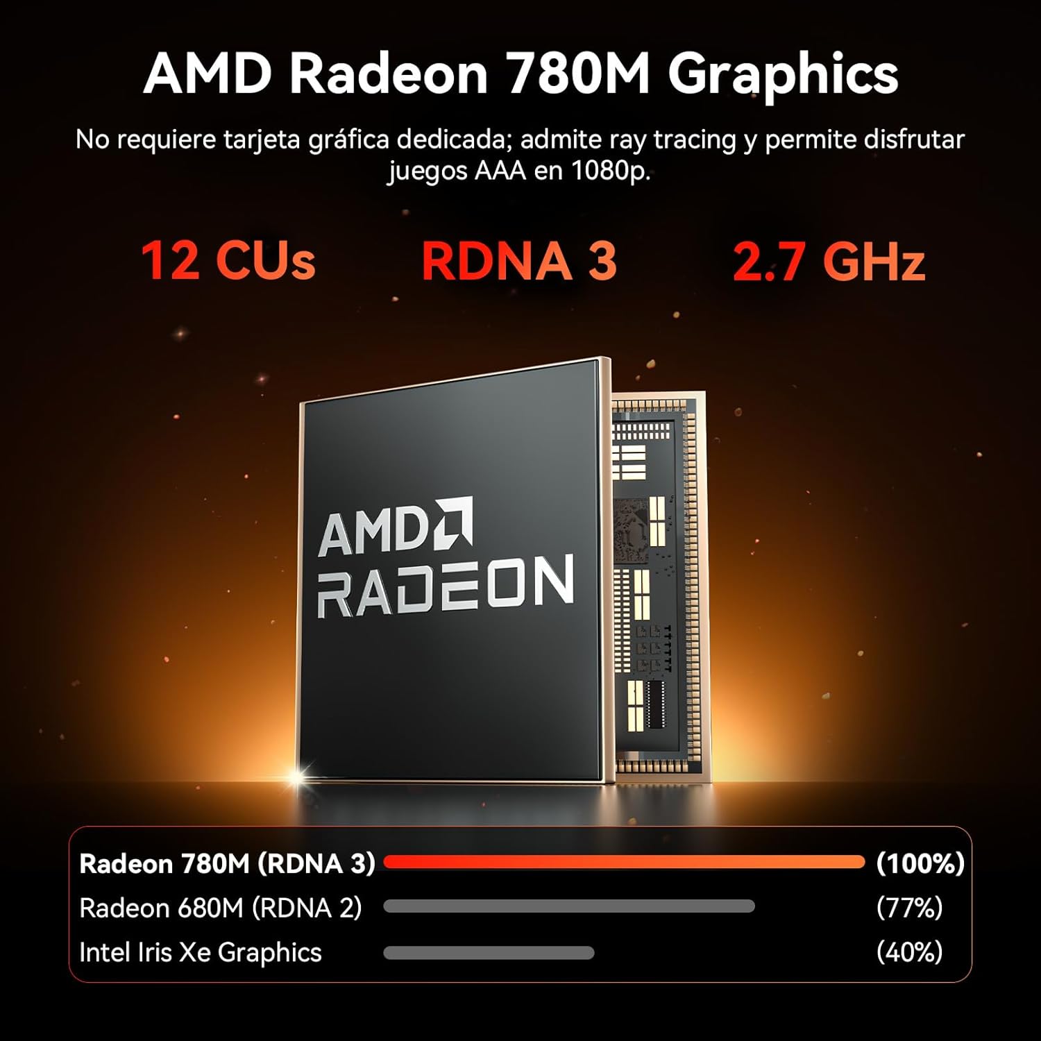 Imagen de GEEKOM A7 MAX Mini PC AI (Edición 2026) con AMD Ryzen 9 7940HS, 16GB DDR5 (no LPDDR) y 1TB SSD (ampliable), Mini Ordenador para Creación, Gráficos Radeon 780M|4 Modos|Soporte Premium|USB4|8K|Lector SD