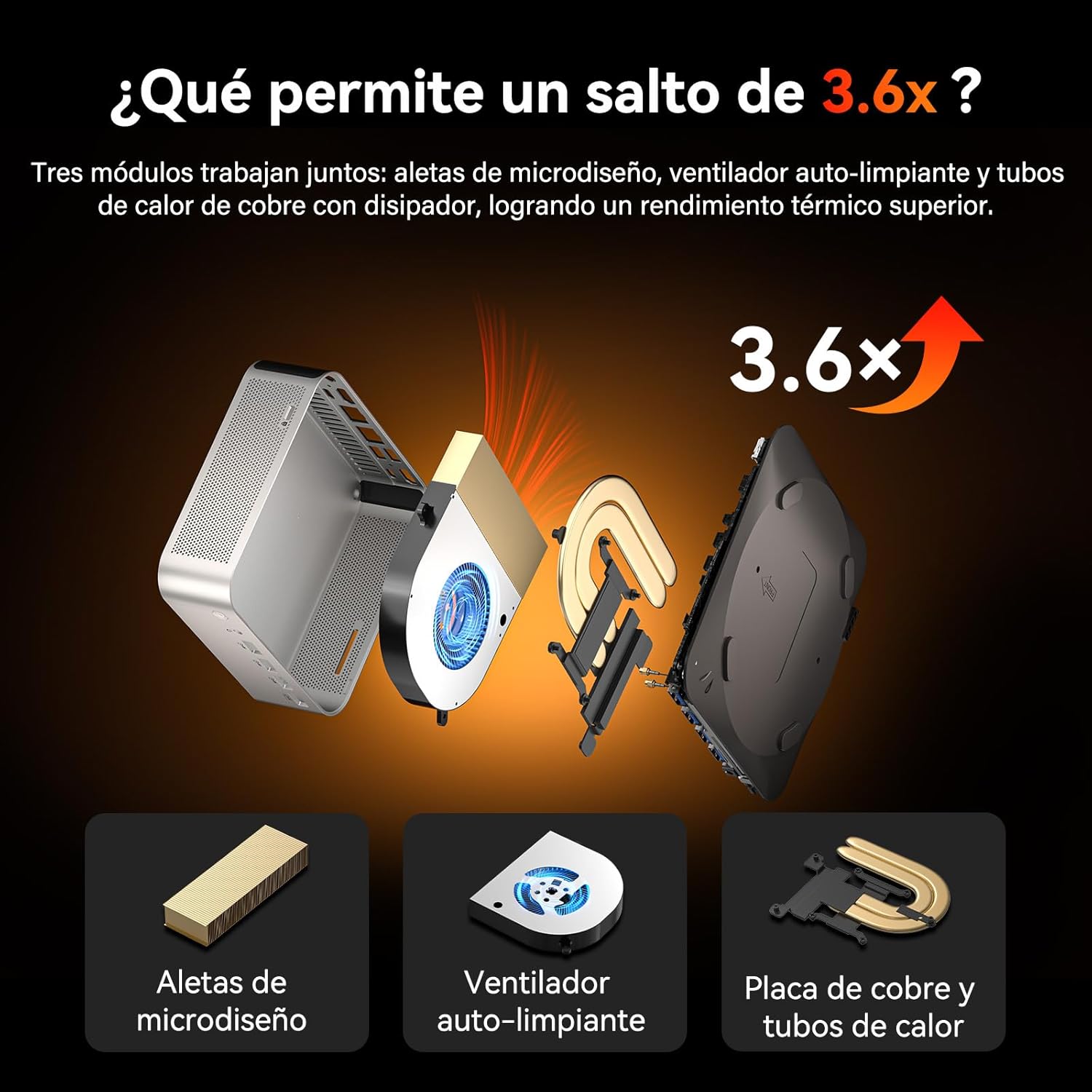 Imagen de GEEKOM A7 MAX Mini PC AI (Edición 2026) con AMD Ryzen 9 7940HS, 16GB DDR5 (no LPDDR) y 1TB SSD (ampliable), Mini Ordenador para Creación, Gráficos Radeon 780M|4 Modos|Soporte Premium|USB4|8K|Lector SD