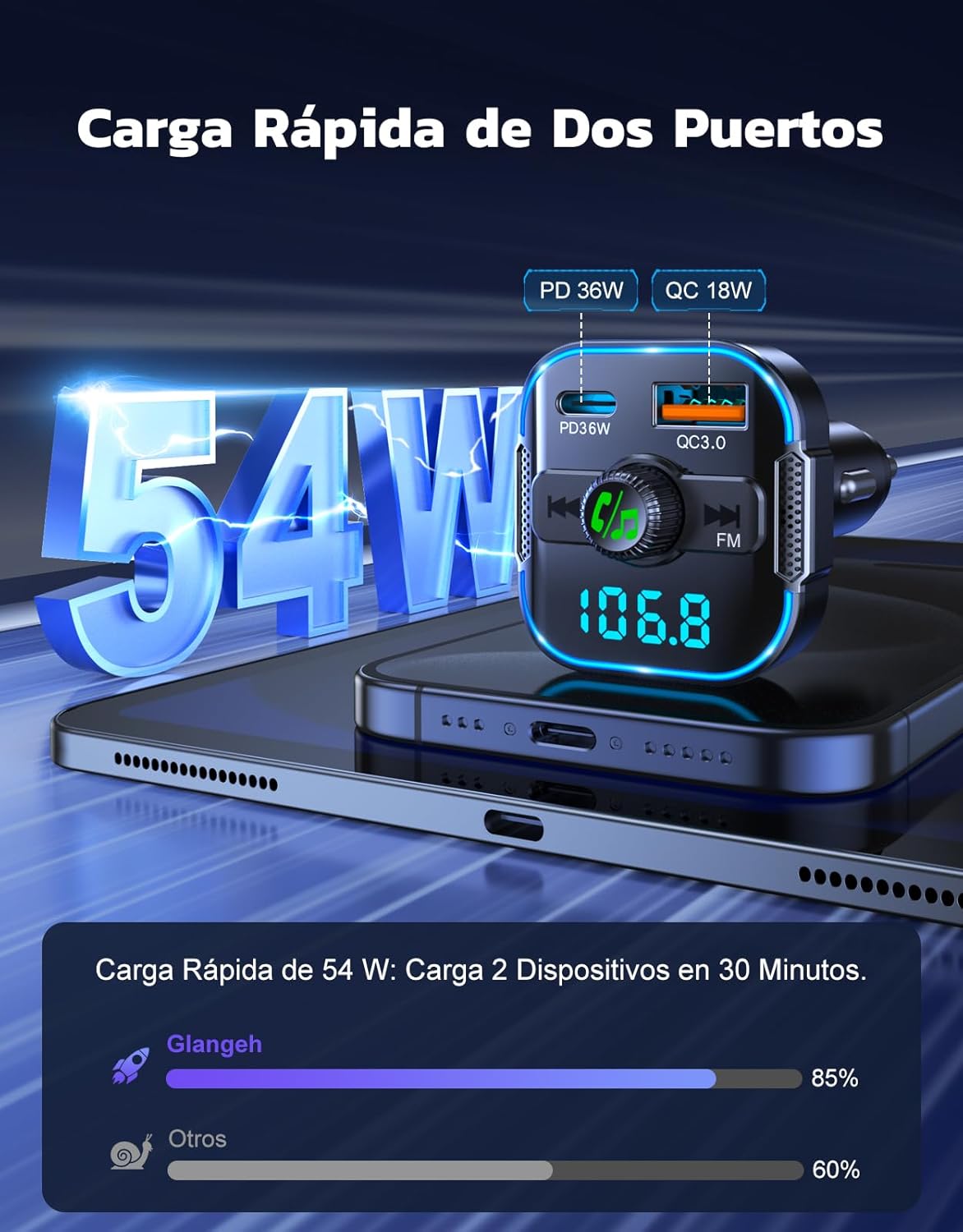 Imagen de Glangeh 2026 Transmisor FM Bluetooth 5.3 Coche【PD 36W + QC 18W】, 2 en 1 【Micrófonos Duales】 Receptor Bluetooth y Cargador Rápido, Kit Manos Libres Coche Bluetooth, Asistente Siri/Musica