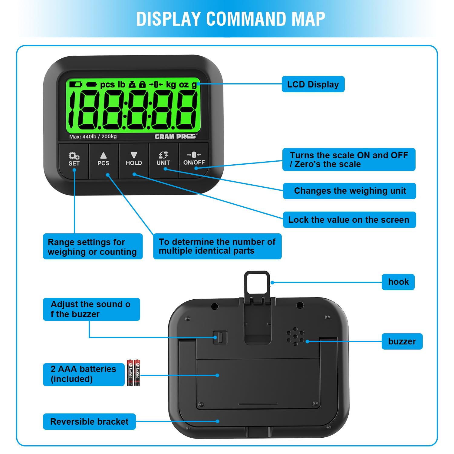 Imagen de GRAM PRES Báscula de correo digital con pantalla LCD para paquetes, equipaje, oficina de correos y perros, 440 lbs/10 g, incluye batería y cable USB