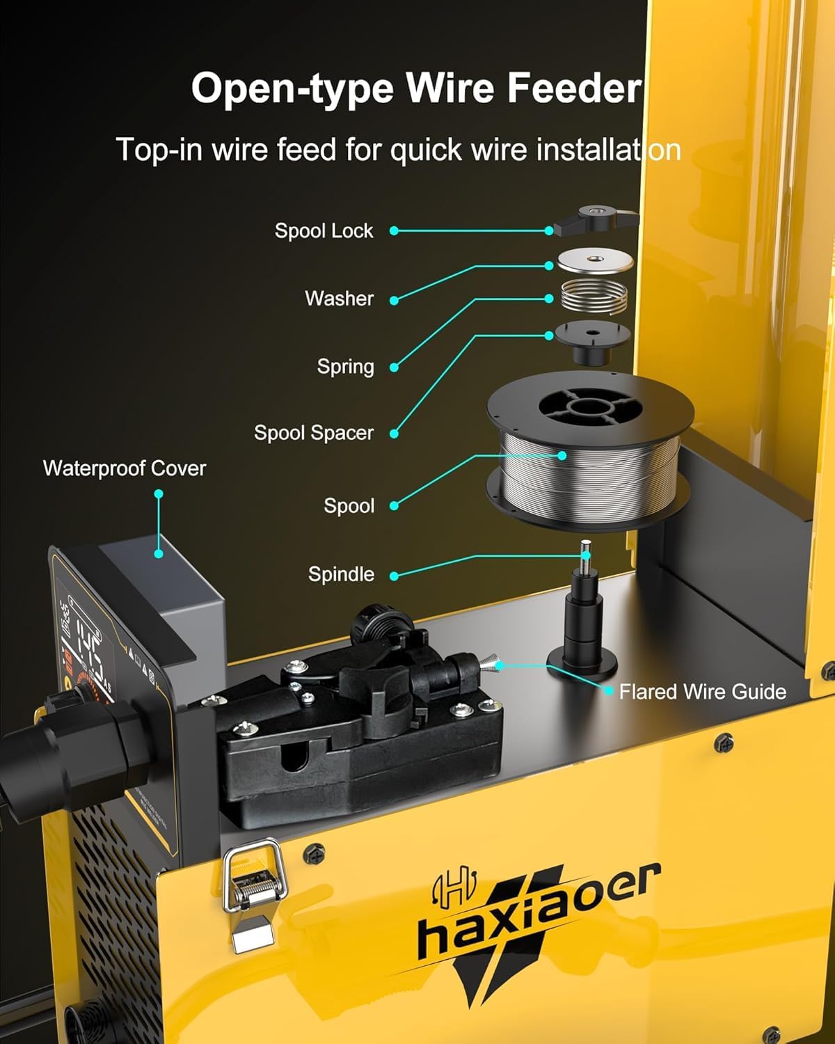 Imagen de Haxiaoer 145A Soldador de Hilo Continuo Sin Gas 3 en 1 Máquina de Soldar MIG con ARC/Flux MIG/Lift TIG, Pantalla LED Digital Inteligente, Soldador Inversor Compacto