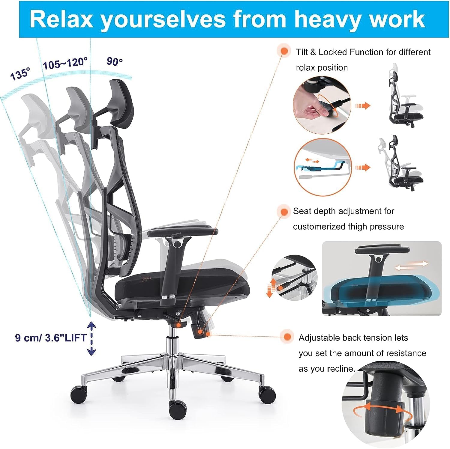Imagen de HOLLUDLE Silla de Oficina Ergonómica con Respaldo Adaptativo, Silla de Escritorio de Alto Respaldo con Reposabrazos 4D, Profundidad de Asiento Ajustable, Soporte Lumbar y Reposacabezas 2D, Negro