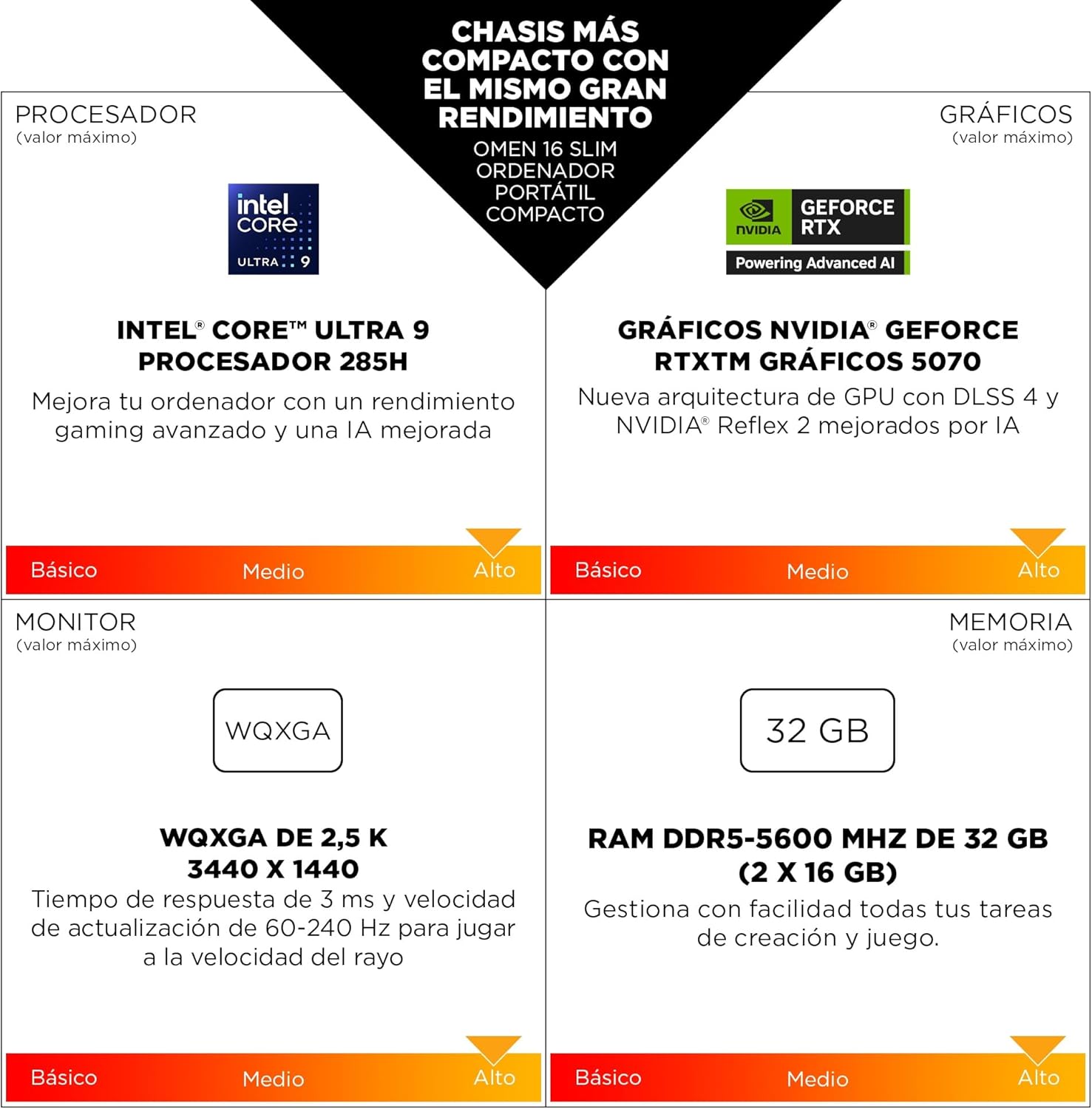 Imagen de HP OMEN Slim - Ordenador portátil Gaming 16