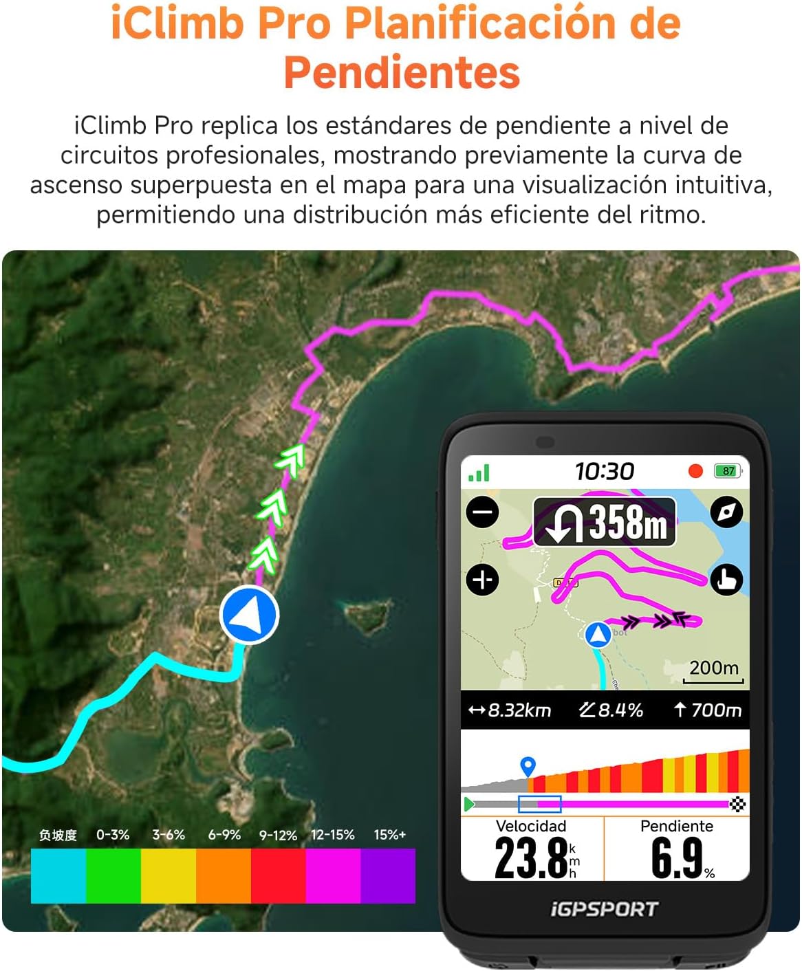 Imagen de iGPSPORT BiNavi GPS Bicicleta, Análisis Entrenamiento Función Recorrido Continuo Detección de Movimiento 3,5