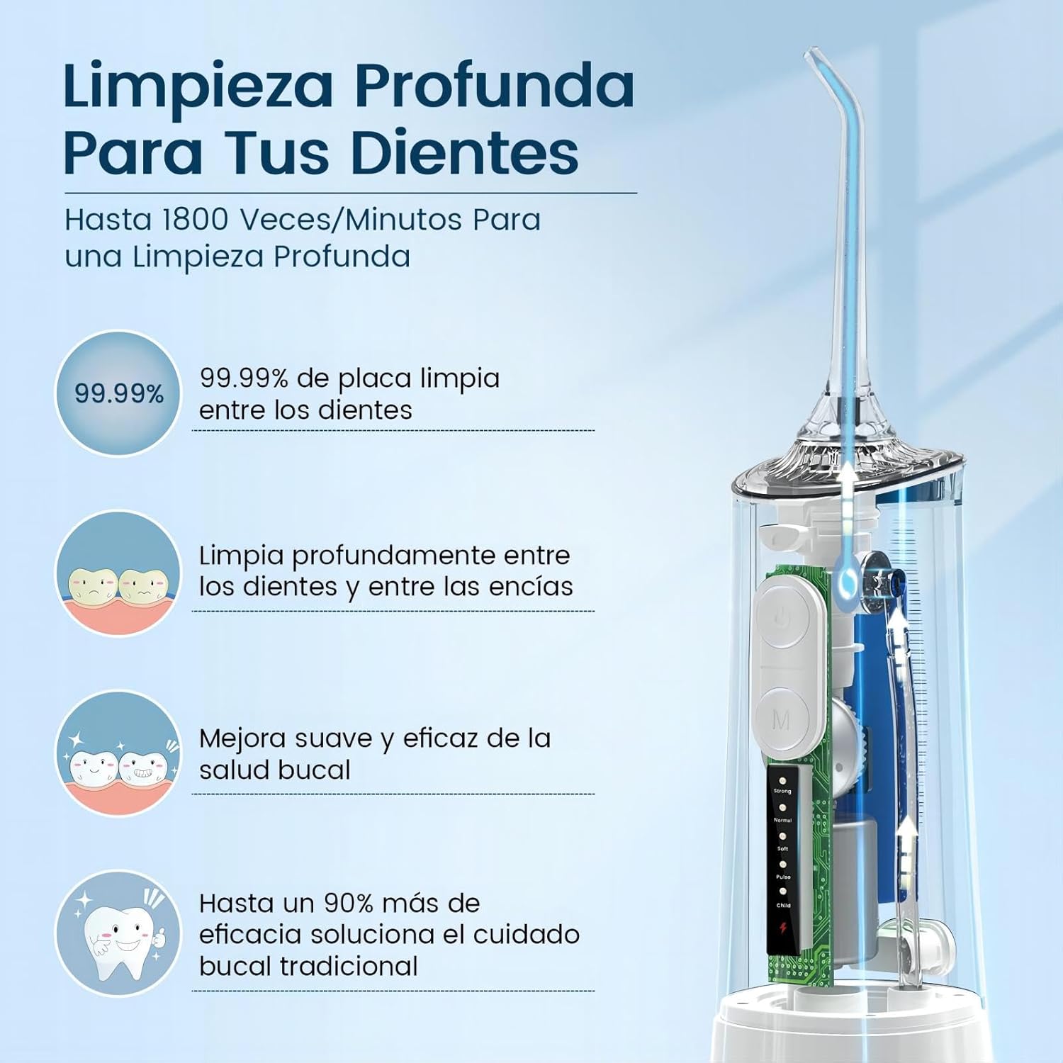Imagen de Irrigador Bucal Portatil, Vimmk Irrigador Dental Inalámbrico Profesional 8 Boquillas 5 Modos, IPX7 Impermeable 300ML USB-C Recargable Para Limpieza Dientes, Para el Hogar y los Viajes (Blanco)