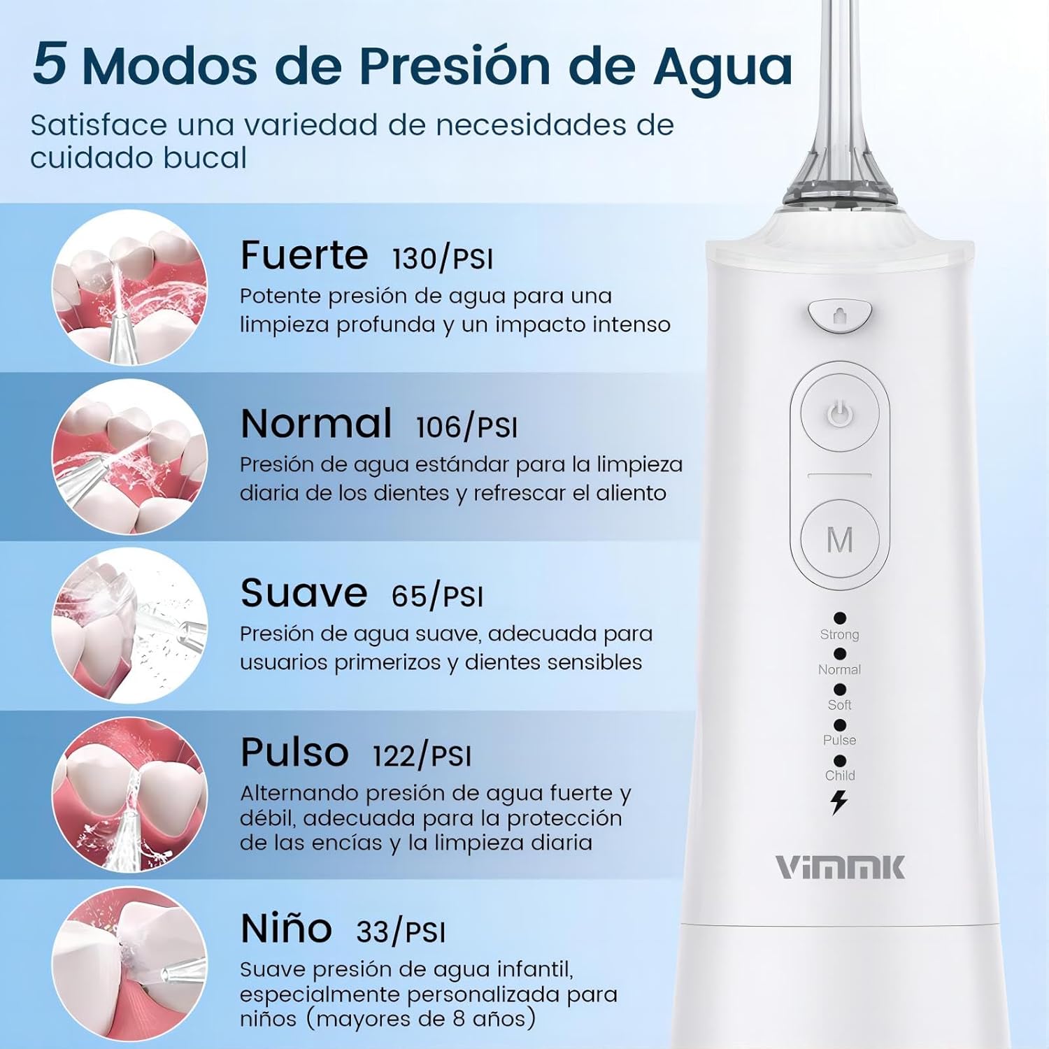 Imagen de Irrigador Bucal Portatil, Vimmk Irrigador Dental Inalámbrico Profesional 8 Boquillas 5 Modos, IPX7 Impermeable 300ML USB-C Recargable Para Limpieza Dientes, Para el Hogar y los Viajes (Blanco)