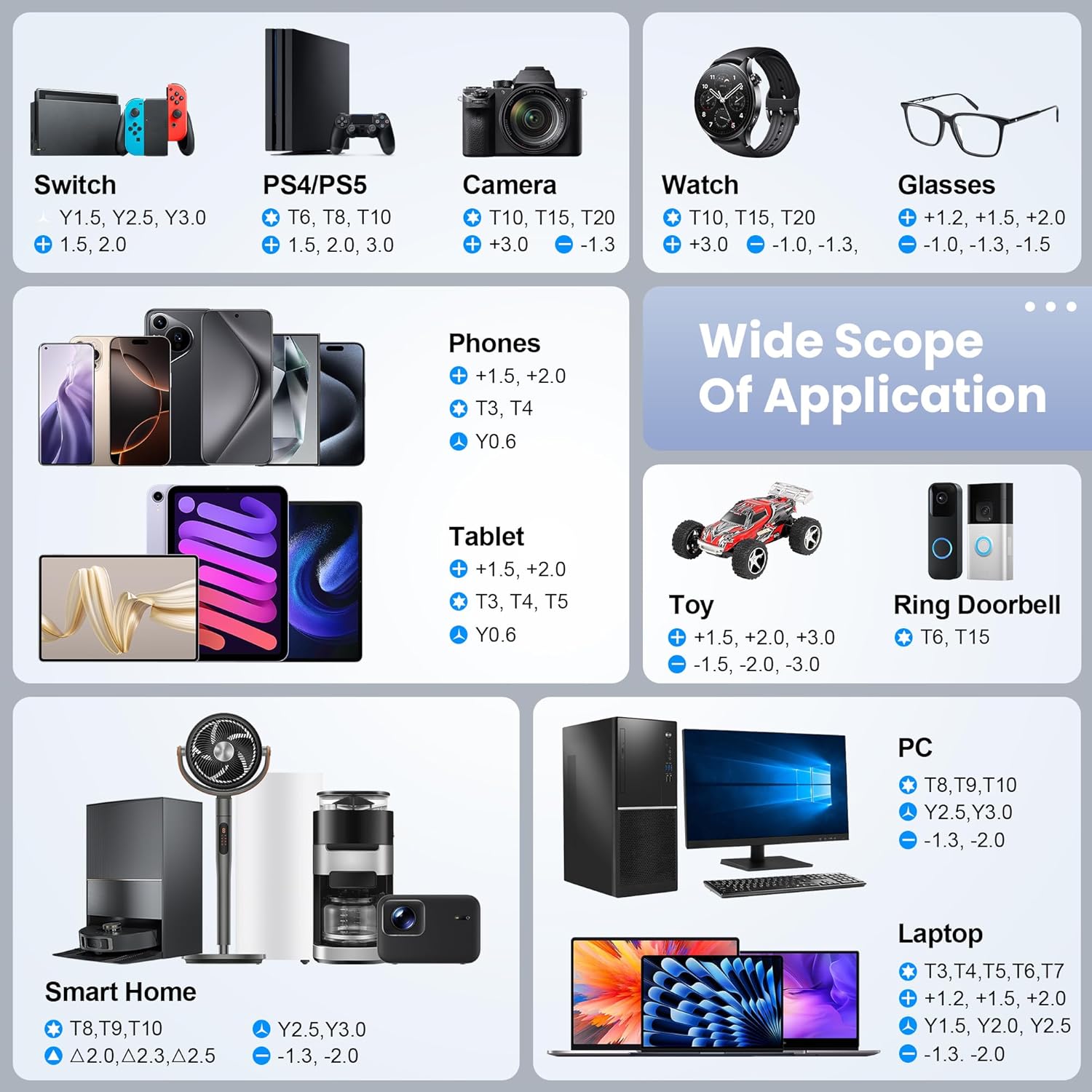 Imagen de JOREST 152 en 1 set de Destornilladores de Precisión Magnéticos Profesionales, Kit de Reparación Portátil con Torx Triwing Bits para Macbook, PC,Switch, PS5, Gafas, Relojes, Laptop, Xbox