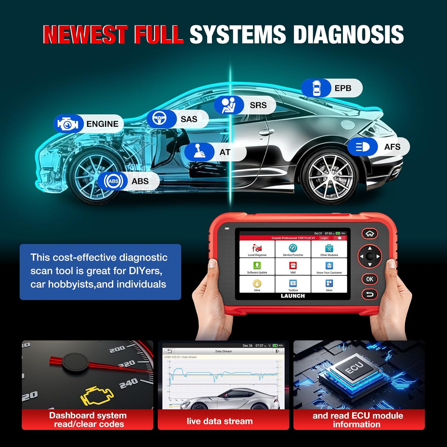 Imagen de Launch CRP129e Plus OBD2 Herramienta de diagnóstico de Coche con Todos los Sistemas, 12+reinicio ABS/EPB/DPF/SAS/TPMS Reset/Equilibrio de batería/codificación de inyector/Aceite/válvula de Acelerador
