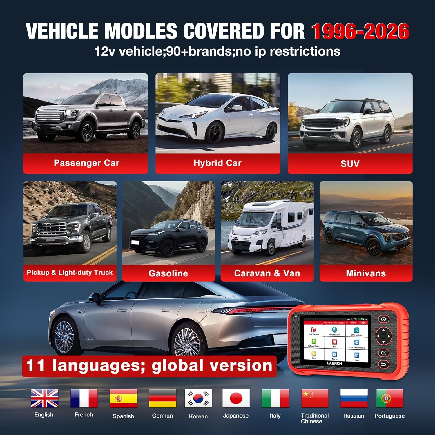 Imagen de Launch CRP129e Plus OBD2 Herramienta de diagnóstico de Coche con Todos los Sistemas, 12+reinicio ABS/EPB/DPF/SAS/TPMS Reset/Equilibrio de batería/codificación de inyector/Aceite/válvula de Acelerador