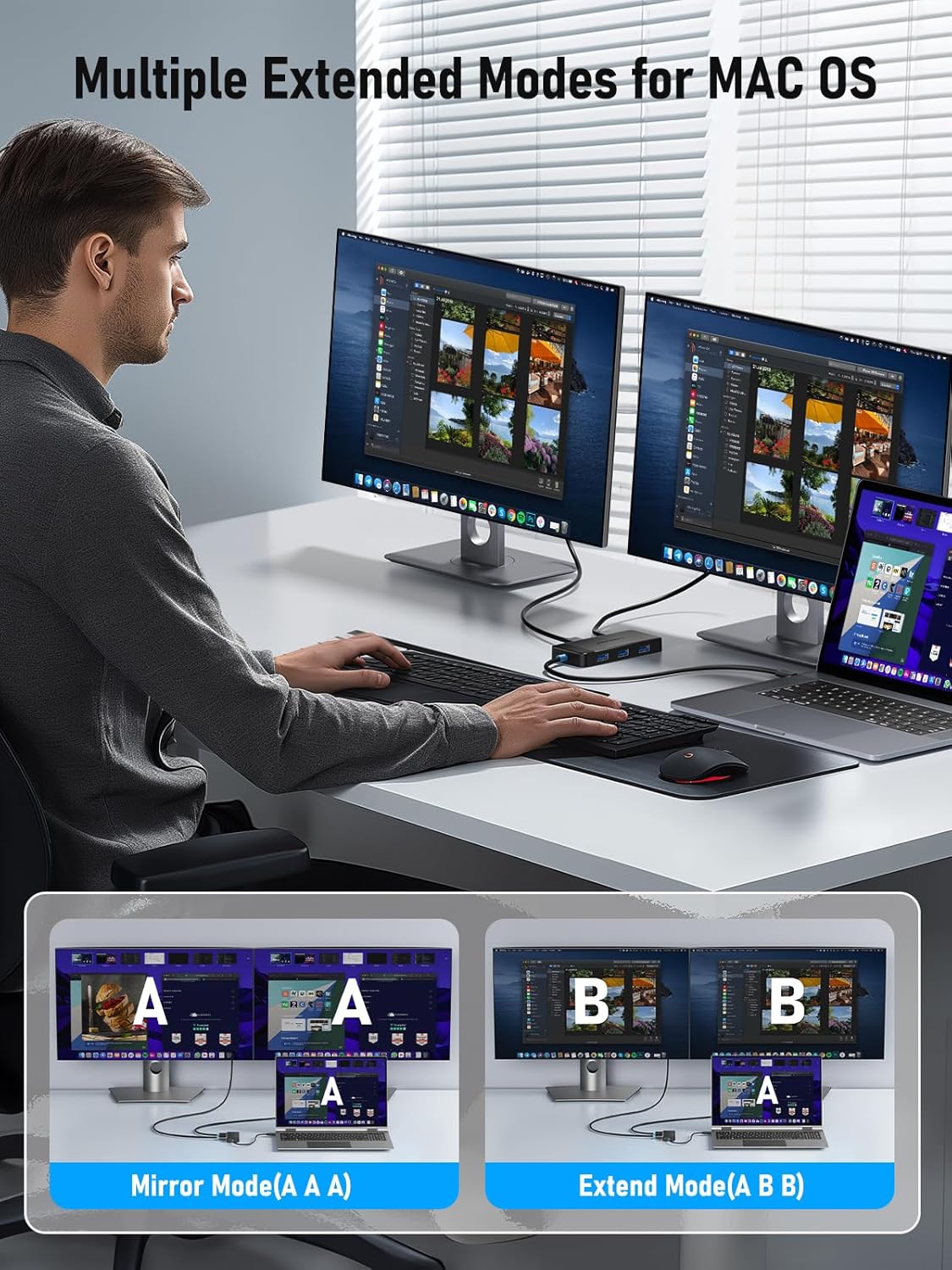 Imagen de Lemorele Docking Station USB C - 6 en 1, Hub USB Dual Monitor con 2 HDMI 4K, 3 USB 3.0/2.0, PD 100W,Hub USB C/Docking Station for MacBook/DELL/Windows/HP/Surface