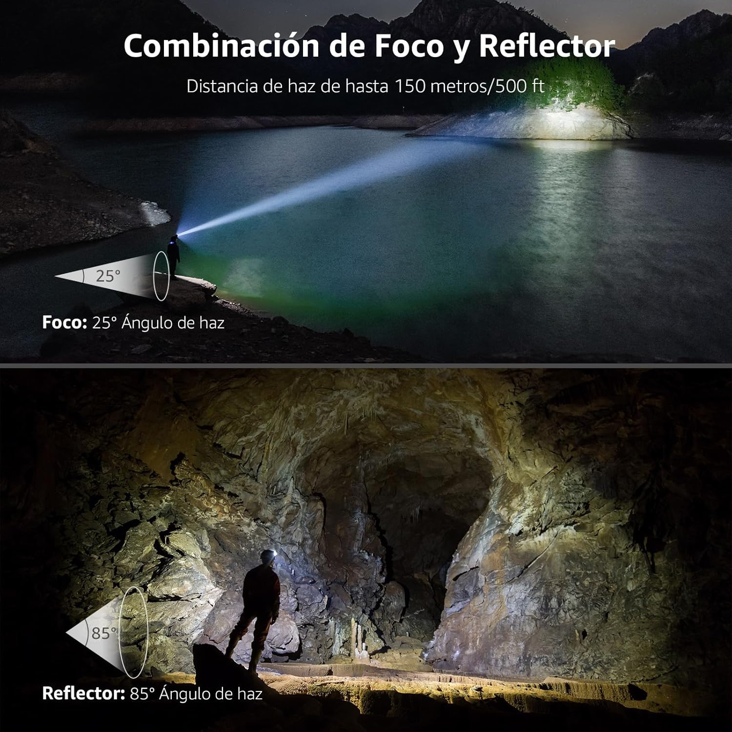 Imagen de Lepro Linterna Frontal LED Recargable 2000lux, Linterna Cabeza USB Recargable D500, 6 Modos de Luz con Luz Rojo, Impermeable IPX4, Luz Frontal Cabeza para Correr, Camping, Excursión, Pesca