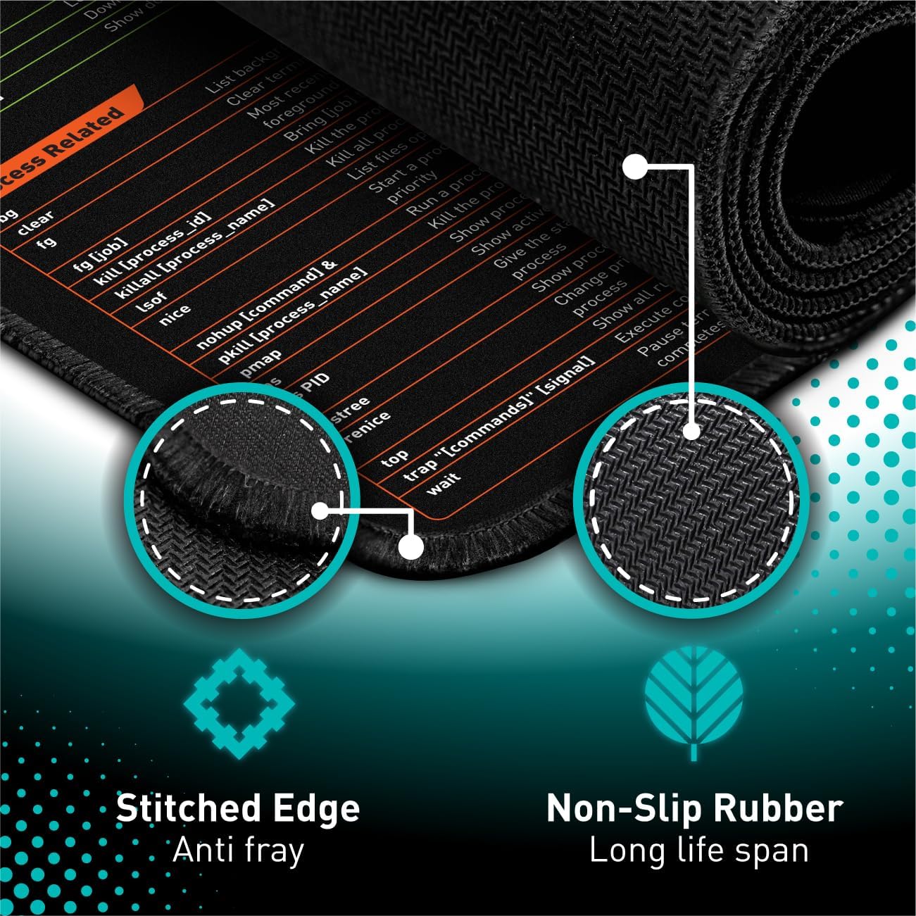 Imagen de Linux Commands Line - Alfombrilla de ratón con hoja de trucos grande extendida, accesos directos a programador Kali/Red Hat/Ubuntu/OpenSUSE/Arch/Debian/Unix. Alfombrilla antideslizante