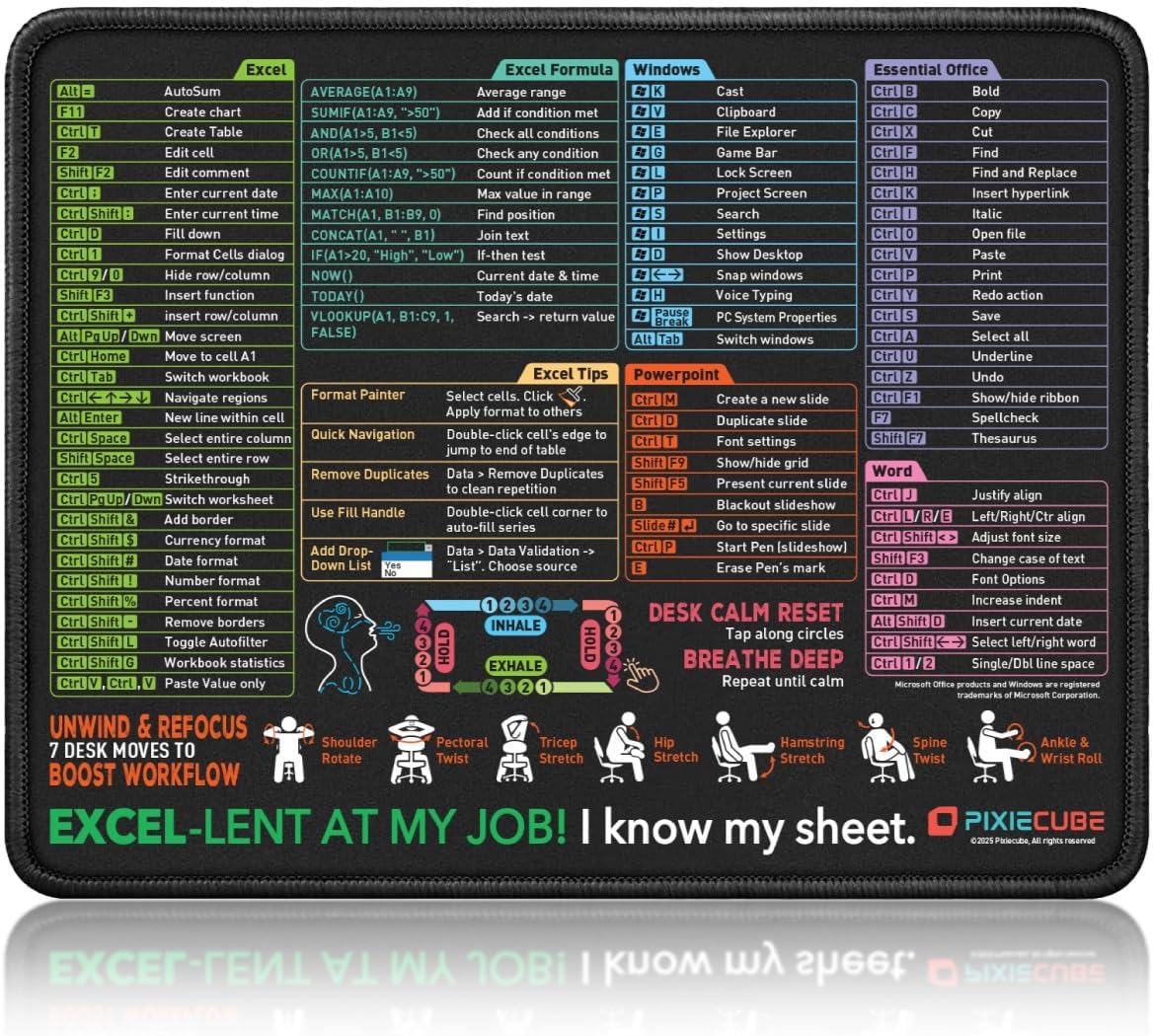 Imagen de Linux Commands Line - Alfombrilla de ratón con hoja de trucos grande extendida, accesos directos a programador Kali/Red Hat/Ubuntu/OpenSUSE/Arch/Debian/Unix. Alfombrilla antideslizante