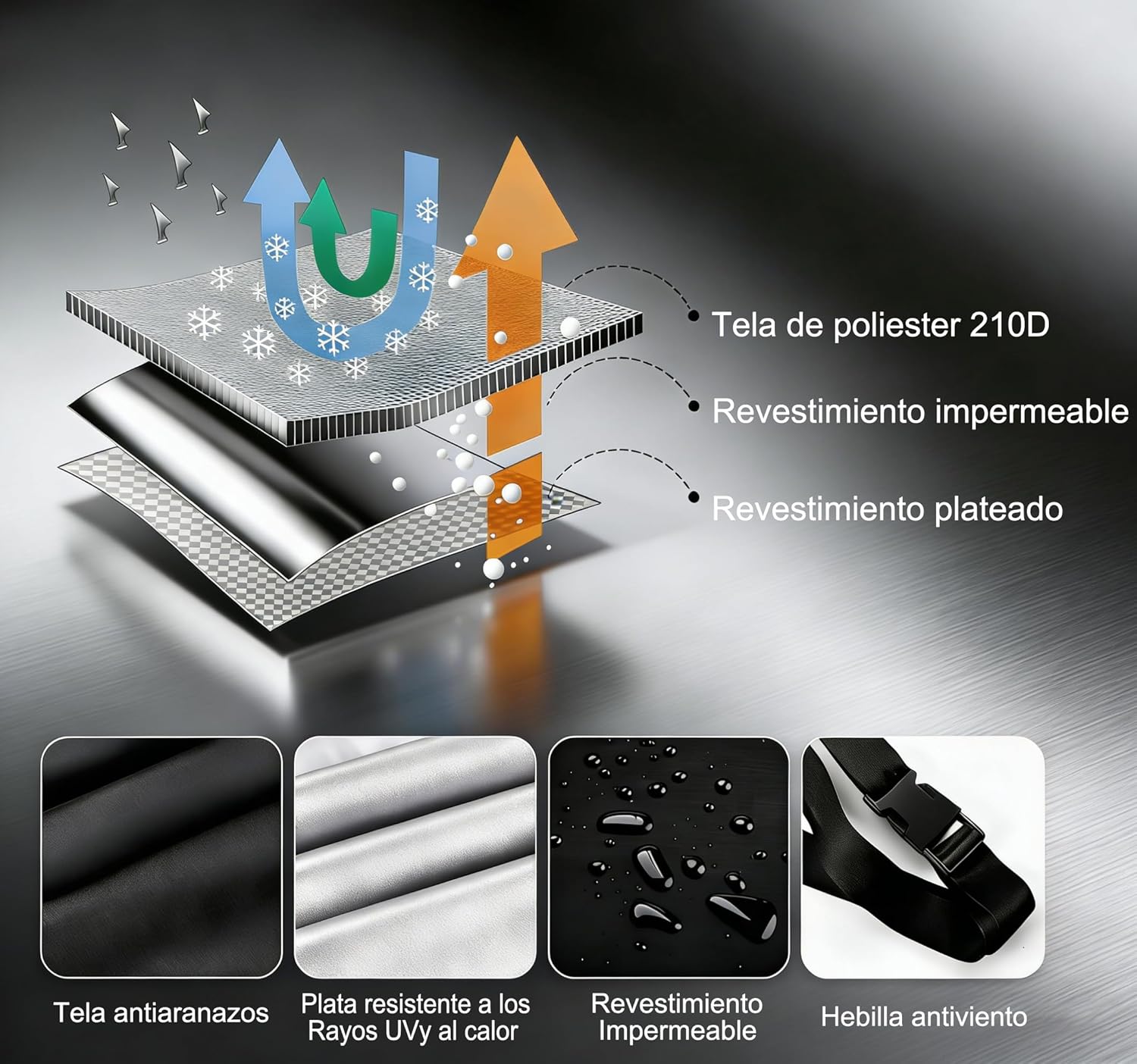 Imagen de Maizjok® Funda Moto Impermeable, Cubierta Moto Exterior Interior 210D Poliéster, Capa Protector Lluvia y UV para Cubre Motocicleta Calle/Deportiva/Aventure/Cruiser/Touring XXL Grande (275x105x125 cm)