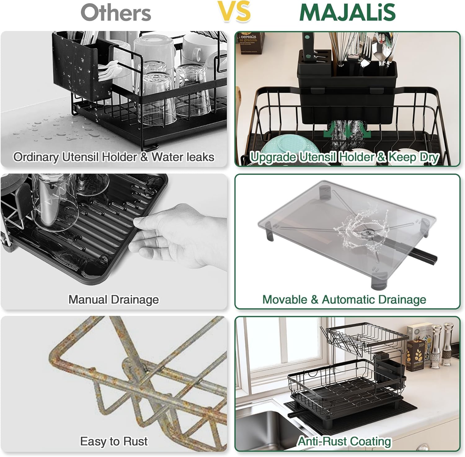 Imagen de MAJALiS Escurreplatos Acero Inoxidable con Drenaje, Escurridor de Platos con desagüe Automático de Cocina, Escurridor Platos con Soporte para Utensilios, Tabla de Cortar, Portavasos, 2 Niveles, Negro