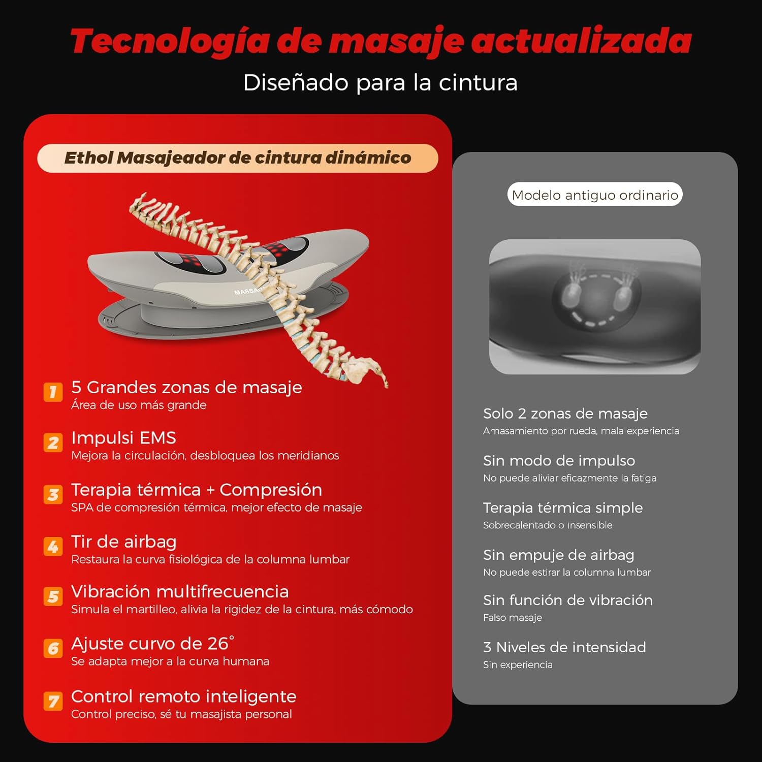 Imagen de Masajeador de tracción lumbar con calor, vibración, función de curvatura, masajeador de espalda con calor y pulso EMS, masajeador lumbar con vibración, cojín de aire y mando a distancia