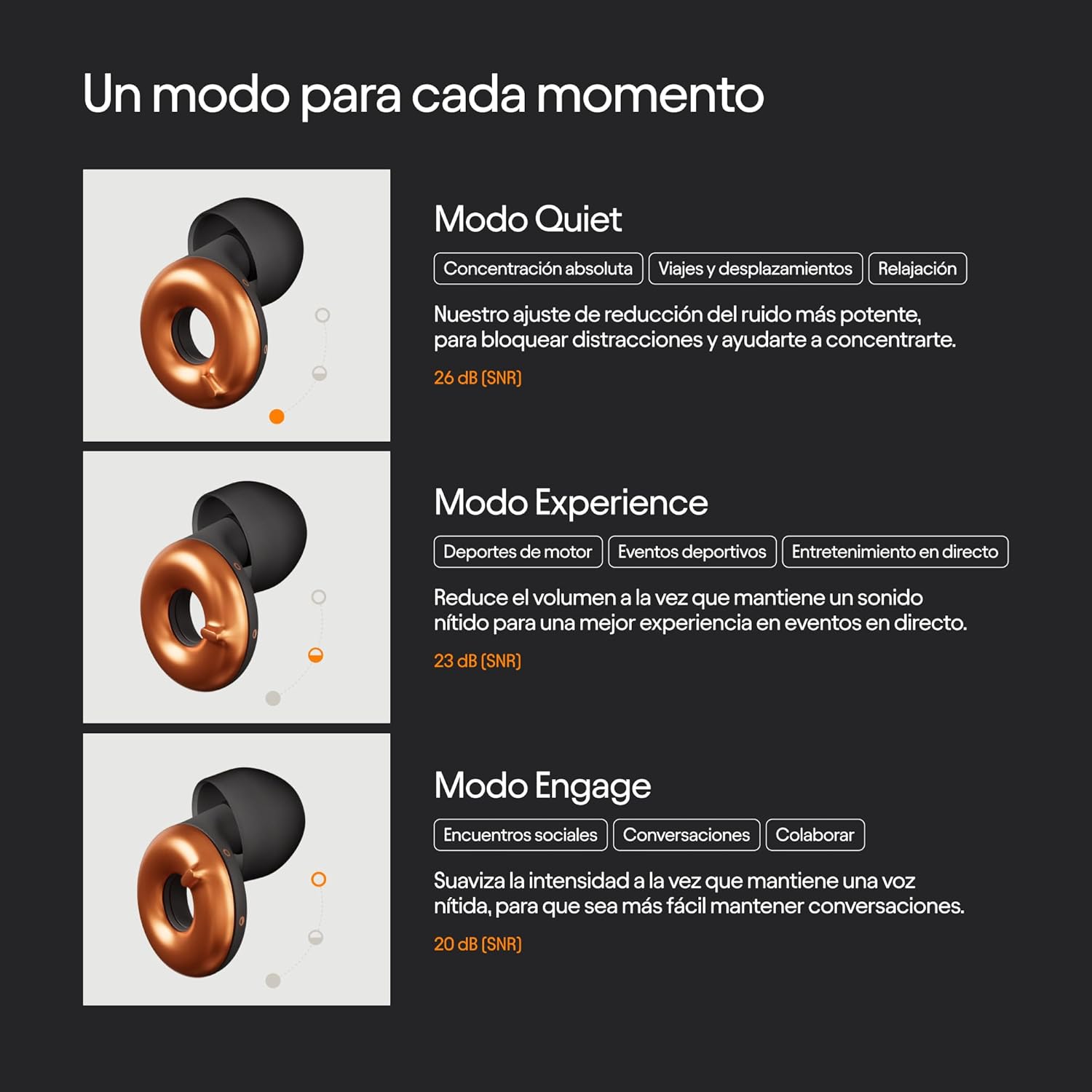 Imagen de McLaren Formula 1 Team x Loop Switch 2 Tapones ajustables - 3 modos para un control total | Reducción del ruido para concentrarse, viajar, deportes de motor | Reducción del ruido de 20-26 dB (SNR)
