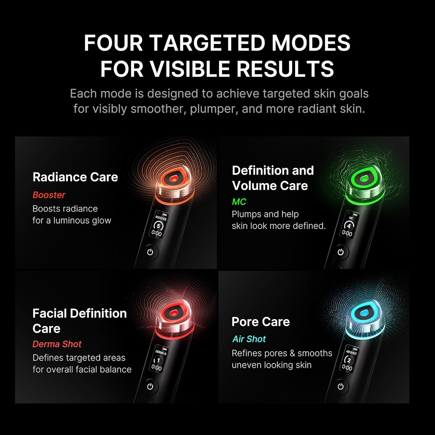 Imagen de medicube AGE-R Booster Pro | Dispositivo de Belleza 6 en 1 para Glass Skin | Para Luminosidad, Elasticidad y Cuidado de la Piel | Skincare Coreano