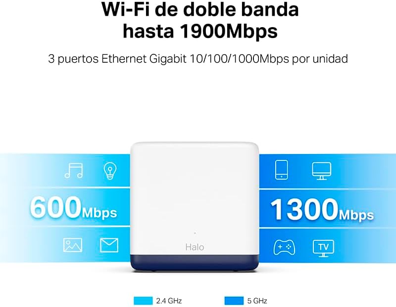 Imagen de Mercusys HALO H1900G - AC1900 Mesh Wi-Fi, Doble Banda, Cobertura hasta 550 m², 3× Gigabit Puerto por Unidad, MU-MIMO, Beamforming, Control Parental, Smart Connect, 3-Pack
