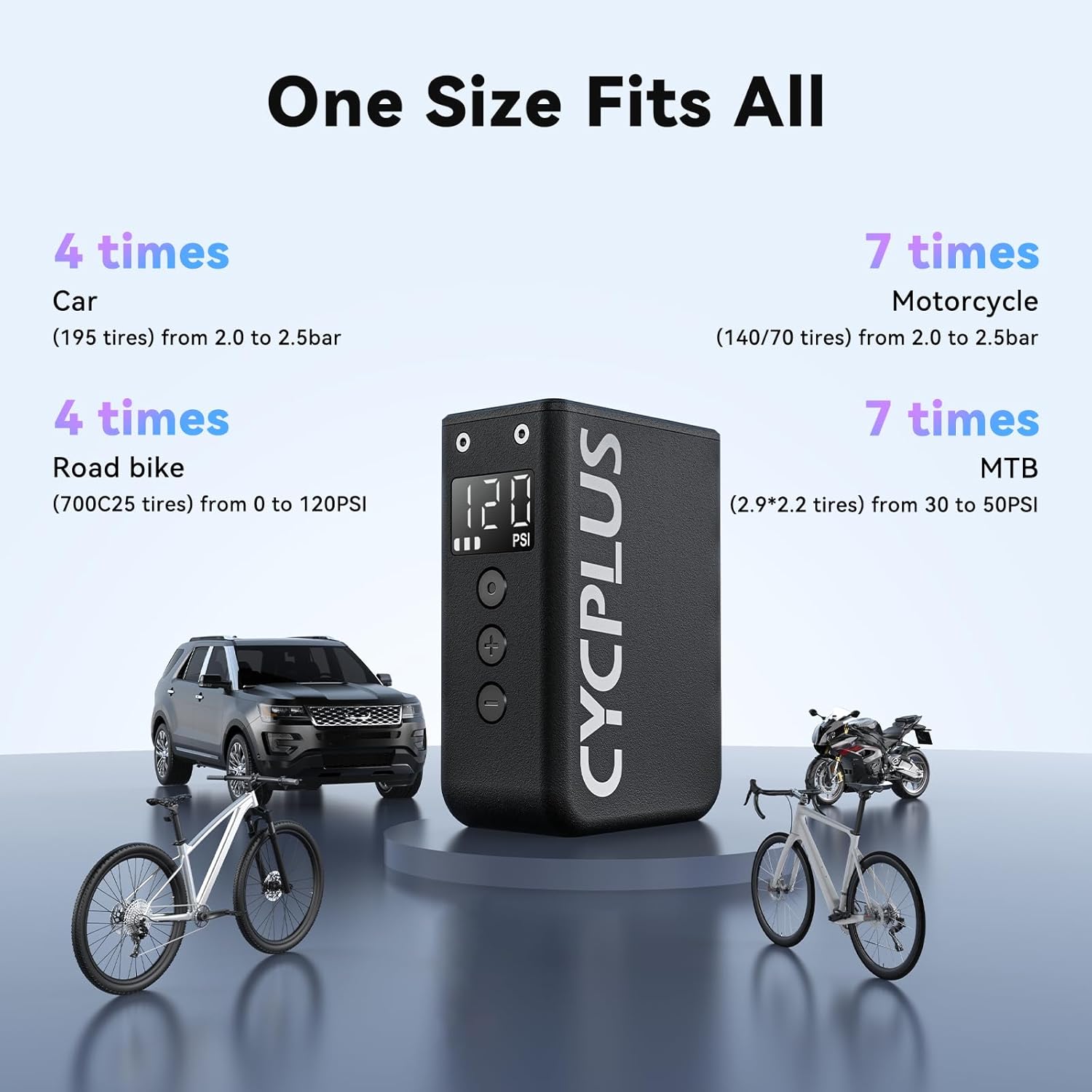 Imagen de Mini Bomba Tiny CYCPLUS, hasta 120 PSI, Recargable e Inalámbrica, Auto Stop, Válvulas Presta y Schrader para E-Bike, MTB, Ciudad y Carretera - AS2 Pro MAX (Actualización 2025)