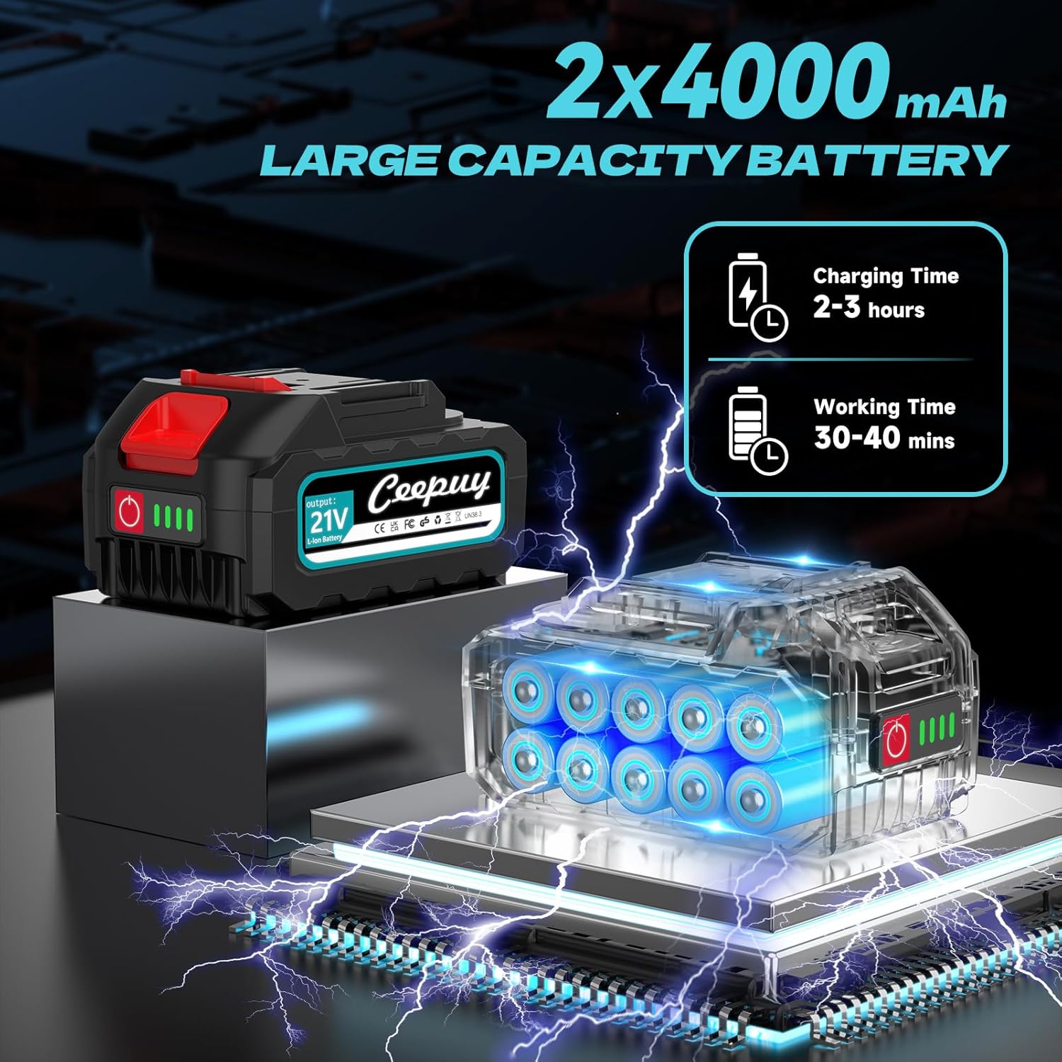 Imagen de Mini Motosierra Batería 6 Pulgadas 2×4000mAh, Sierra Eléctrica Inalámbrica con Depósito de Aceite, Portátil para Podar Jardinería y Árboles