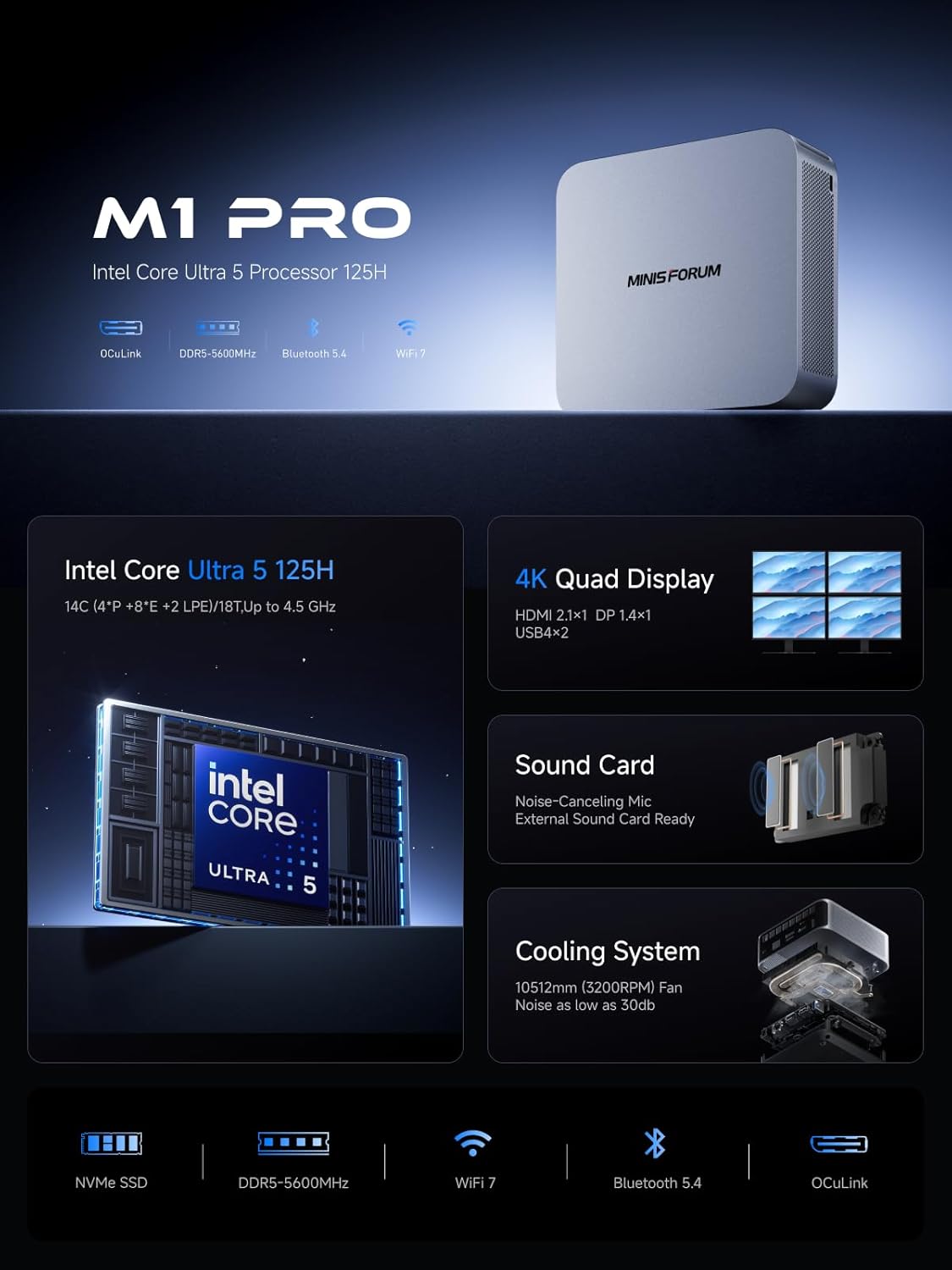 Imagen de Mini PC MINIS Forum M1 Pro-125H, Intel Core Ultra 5 125H 32 GB de RAM DDR5 1 TB de SSD M.2 PCIe4.0, Mini Ordenador de Sobremesa USB 4.0/Raid/OCuLink/Wi-Fi 7/BT 5.4