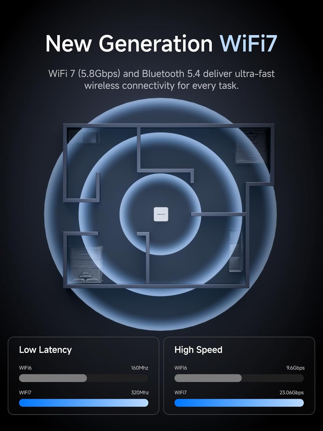 Imagen de Mini PC MINIS Forum M1 Pro-125H, Intel Core Ultra 5 125H 32 GB de RAM DDR5 1 TB de SSD M.2 PCIe4.0, Mini Ordenador de Sobremesa USB 4.0/Raid/OCuLink/Wi-Fi 7/BT 5.4